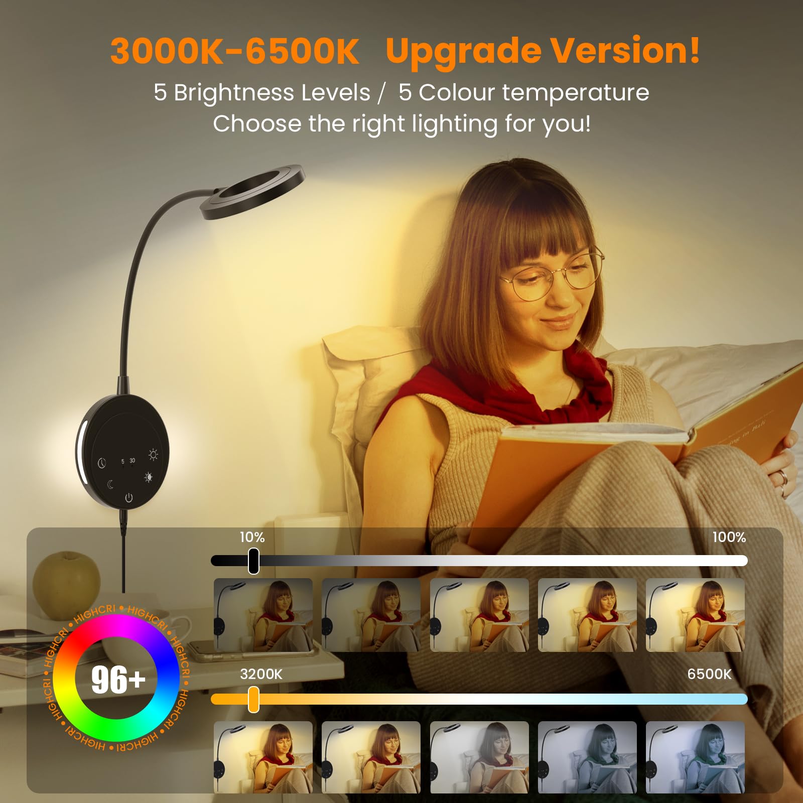 NoeiiT Wall Mounted Reading Light - 5 Color Temps, 5 Dimming Levels, 360° Gooseneck, USB Output, Black