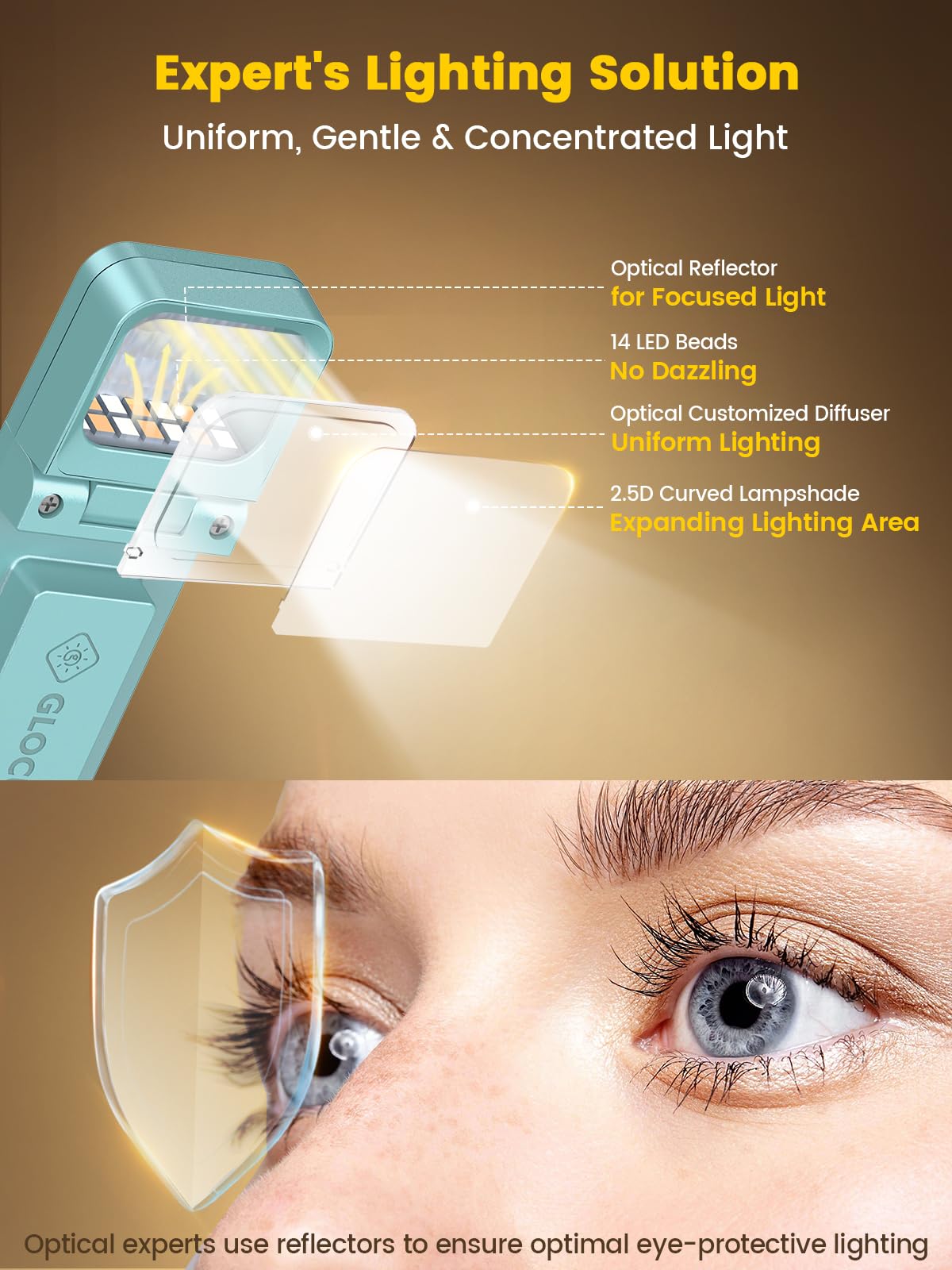 Glocusent Rechargeable Book Light A28 - 5 Brightness Levels, 3 Colors, Lake Blue, Sleep Aid & Timer for Night Reading
