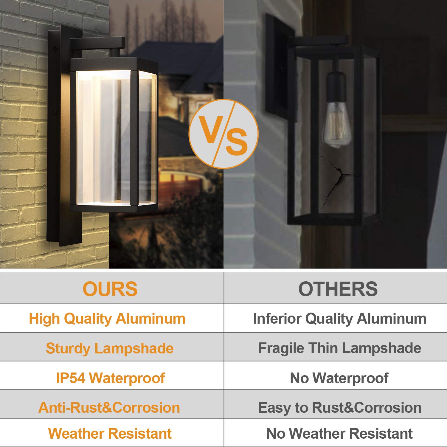 Inowel Outdoor Wall Sconce Light Exterior Ip54 Waterproof Led Wall Light Fixture Porch Light Outdoor Wall Mount Lamp Lantern Ant