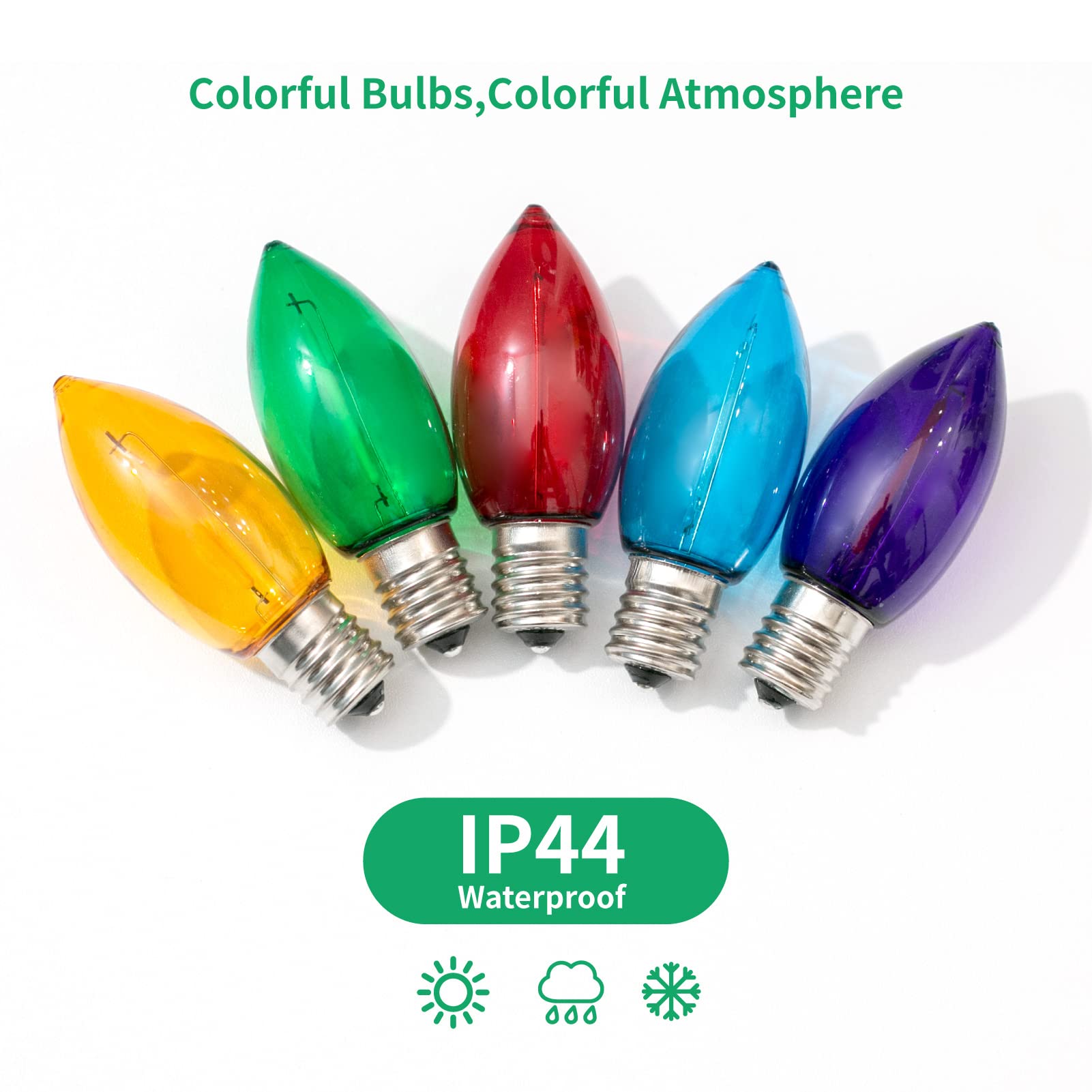 Meconard C9 Led Replacement Christmas Light Bulb, C9 Shatterproof Led Bulbs For Christmas Outdoor String Lights, E17 Intermediat
