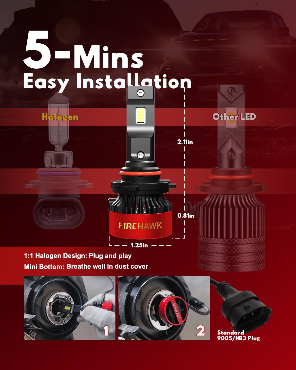 Firehawk LED Fog Light Bulbs - 70000LM, 6000K Cool White, 9005/HB3/H10/9145, Pack of 2