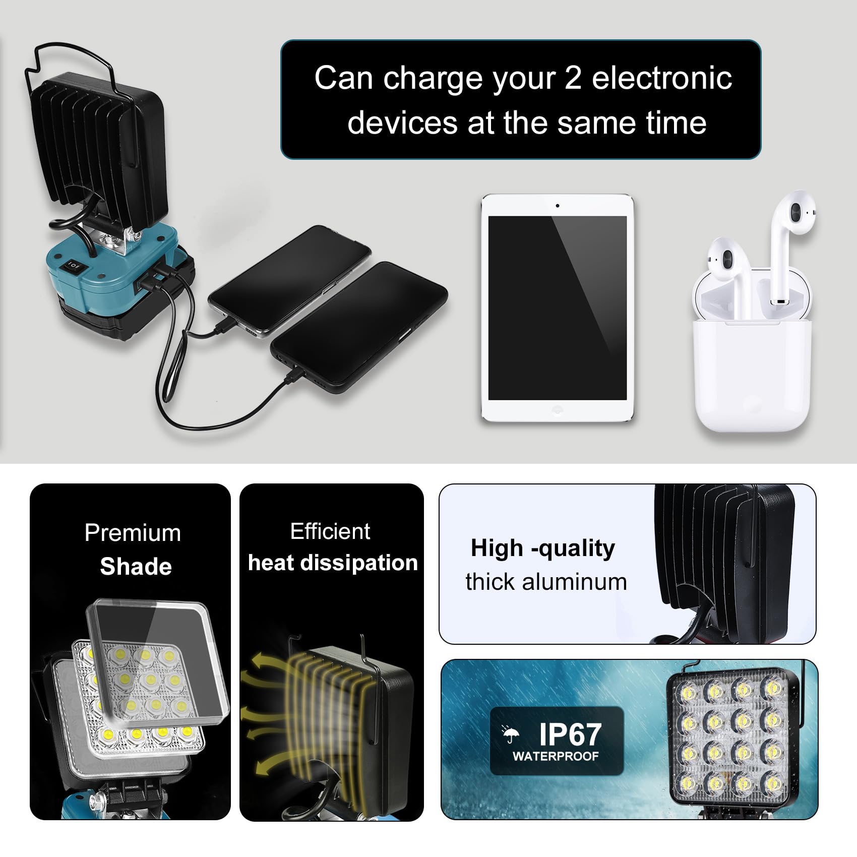 Fiihio LED Work Light for Makita 18V Battery, 48W 3400LM, USB & Type-C Charging, Cordless Handheld Flood Light, Job Site Lighting