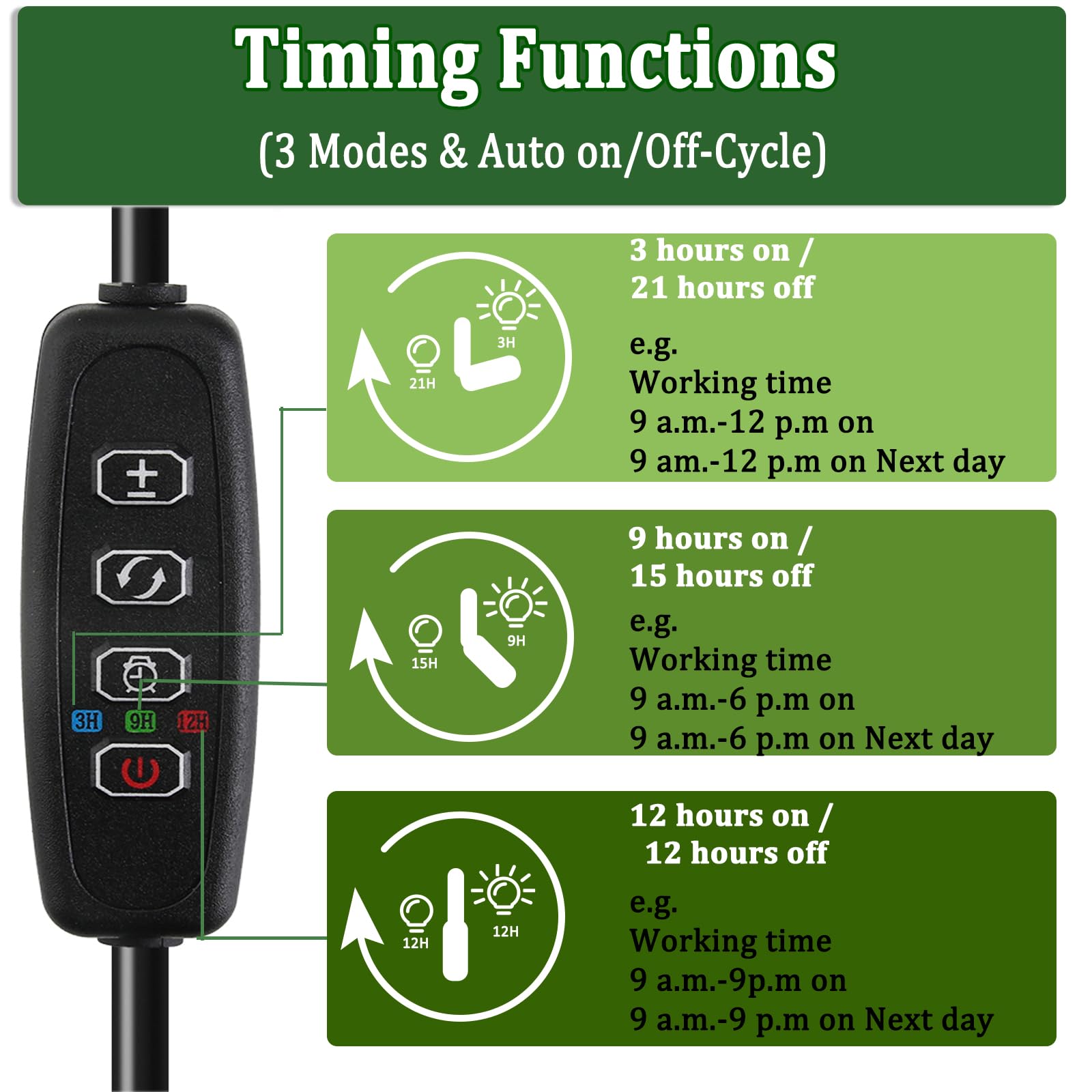 Otryad Full Spectrum Grow Lights For Indoor 6000K White Red Leds, 9-Level Dimmable Indoor Plant Growing Light For Seed Starting, Auto On/Off Clip Plant Grow Lamp, 3/9/12H Timer, 2Packs