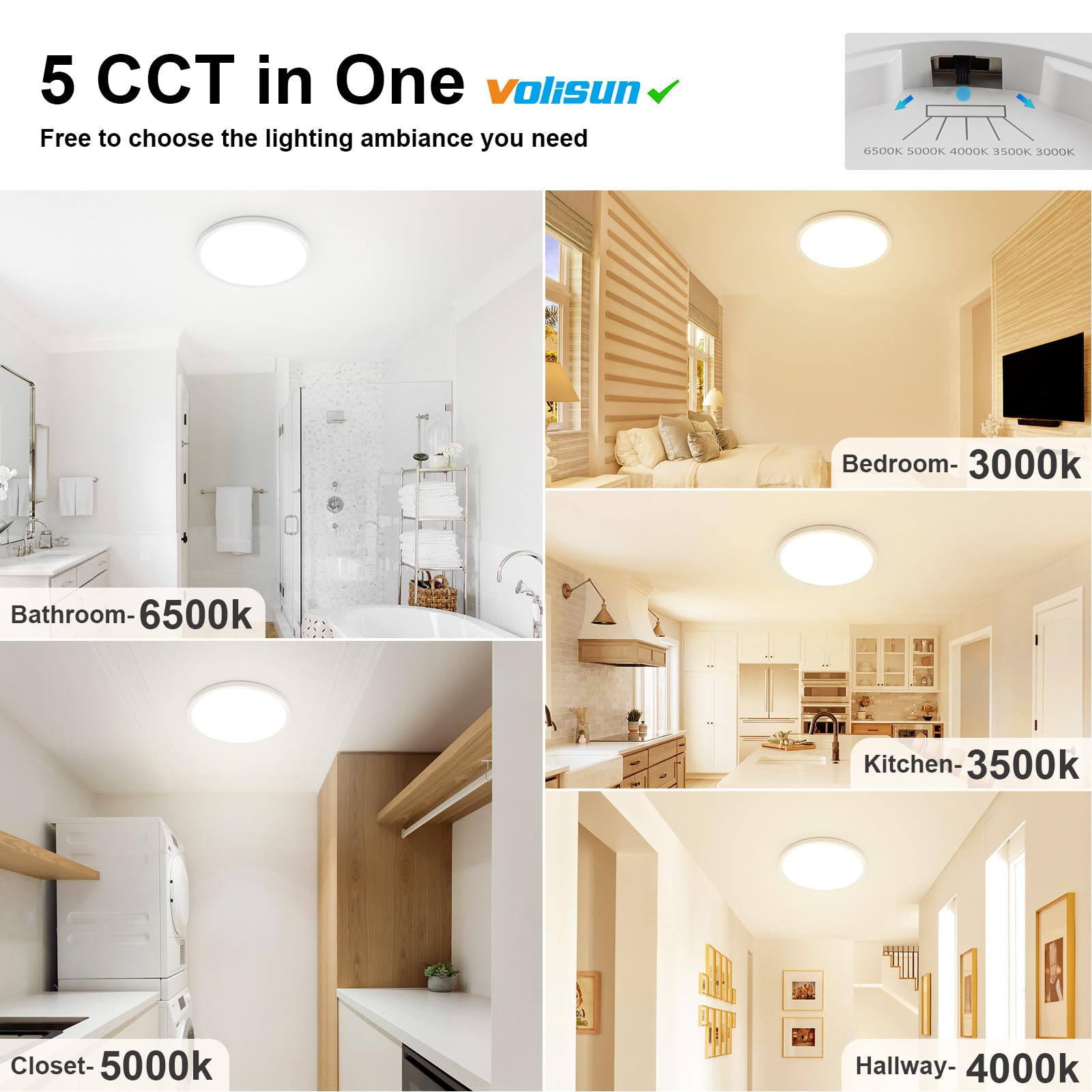 VOLISUN 12 Inch 6-Pack Dimmable LED Flush Mount Ceiling Light, 3000K-6500K Selectable, White, Model 21426ZM