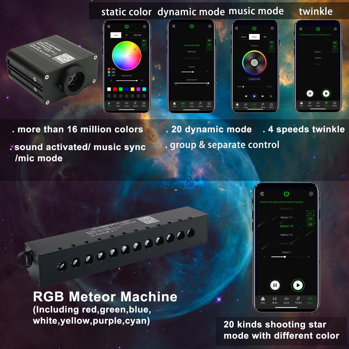 Azimom 16W Fiber Optic Starlight Headliner Kit With Rgb Meteor & Remote Control - 600Pcs