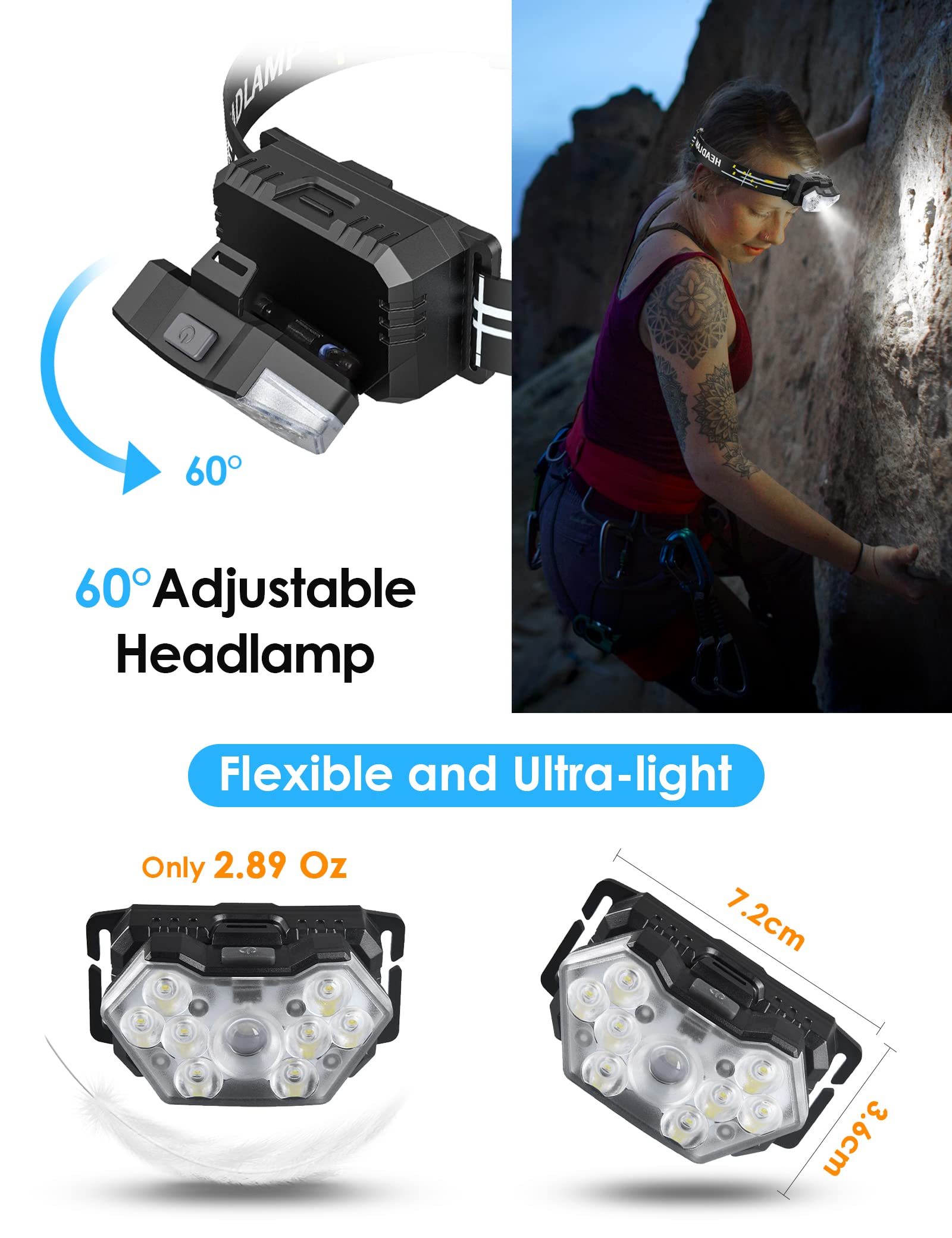 Lsnisni 9 LED Headlamp, 2000 Lumen, 6 Modes, IPX5 Waterproof, Lightweight, AAA Size, 2 Pack