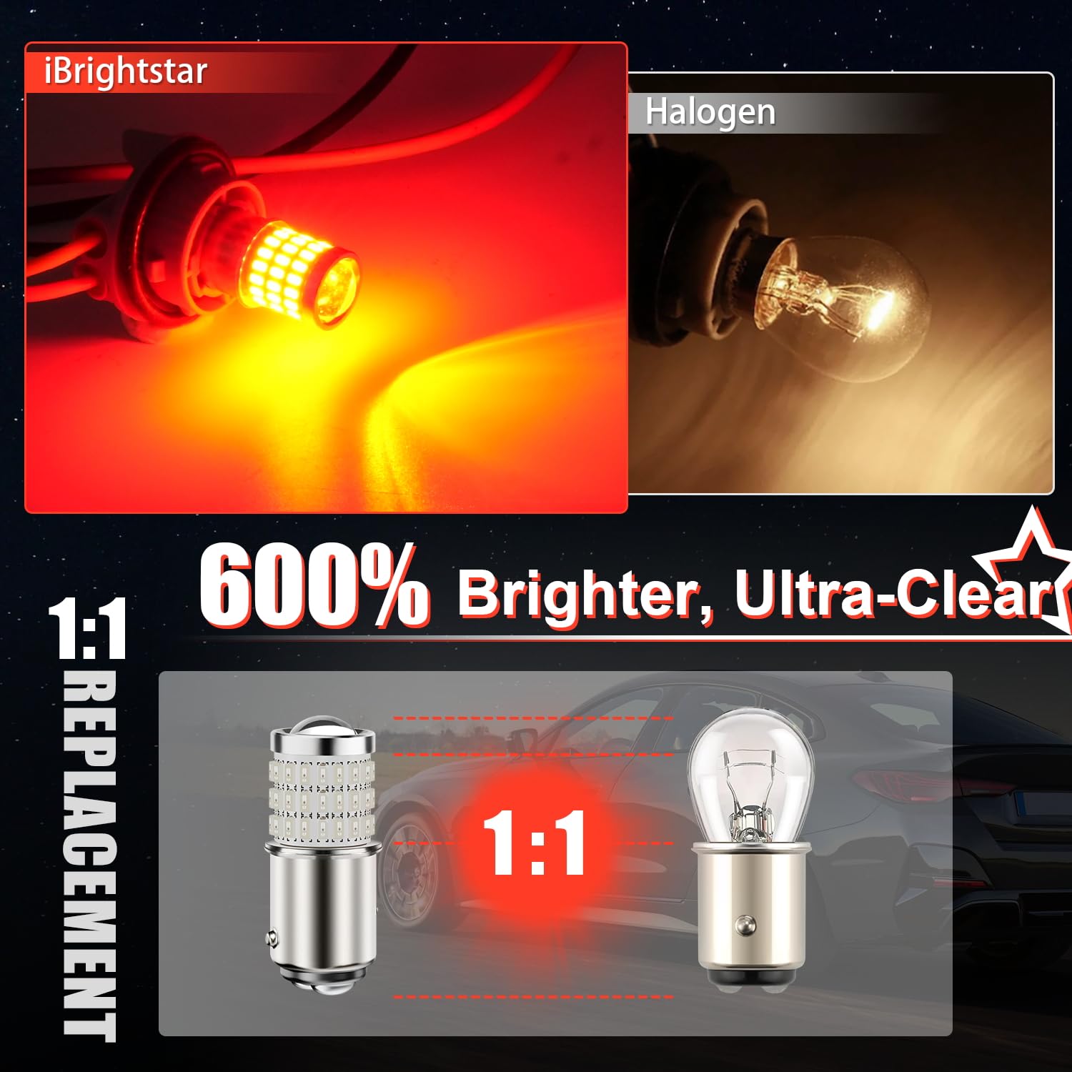 iBrightstar LED Bulbs 1157-3014 3030-54 3R, Brilliant Red, Low Power, Projector Replacement for Stop Tail Brake Lights