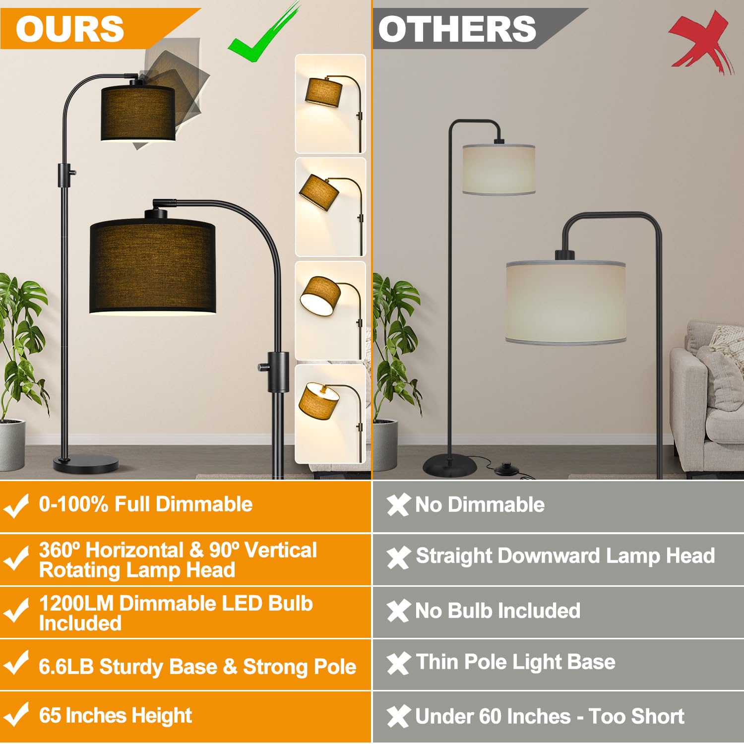 ?Upgraded? Dimmable Black Floor Lamp, 1200 Lumens Led Bulb Included, Arc Floor Lamps For Living Room Modern Standing Lamp With B