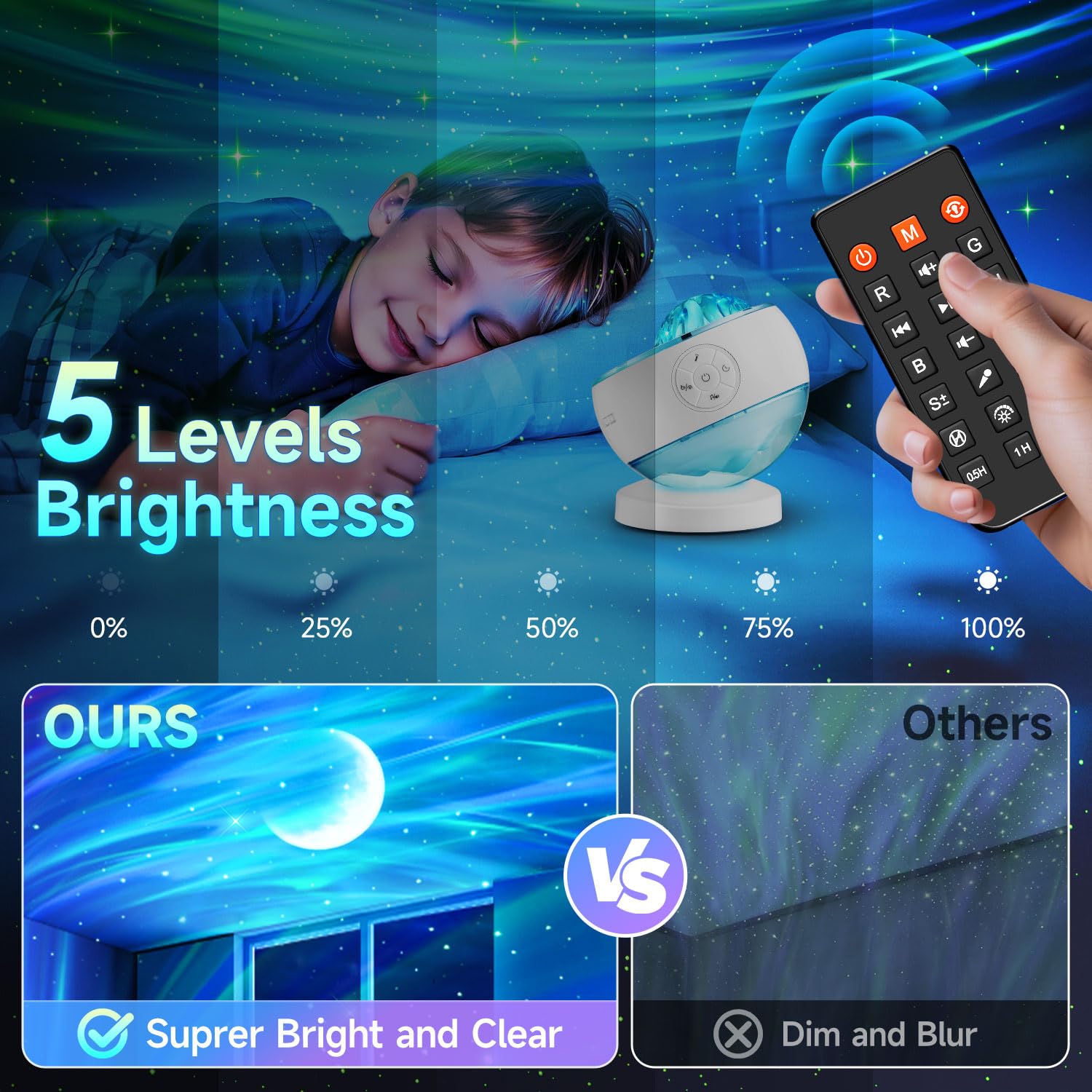 Galaxy Projector For Bedroom,16Color Northern Lights Projector,15White Noise Galaxy Light Projector,5Moon Star Projector,Bluetoo