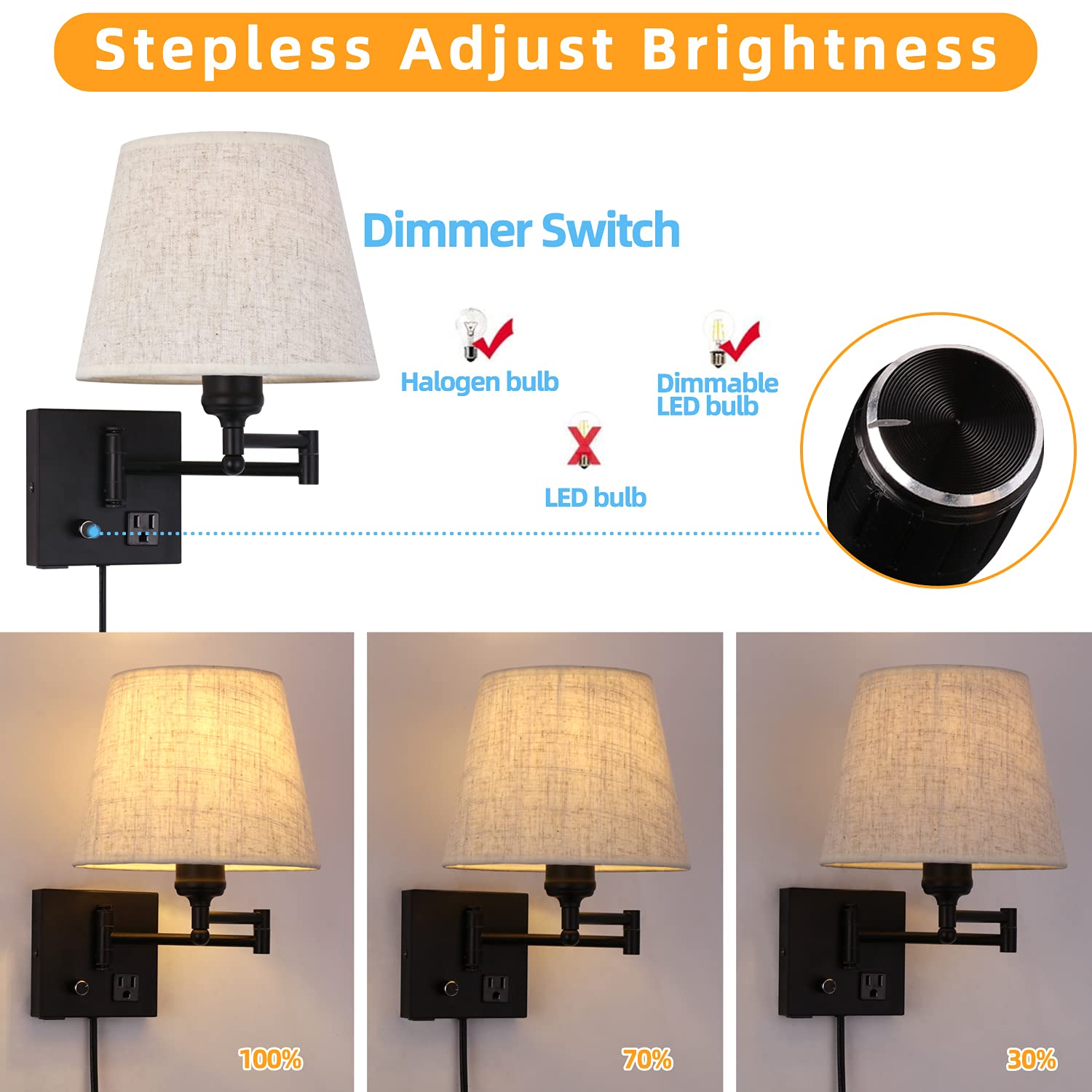Affsure Bedside Wall Mount Light, Dimmable, USB Port, Black Fabric Shade, Model 619191209705