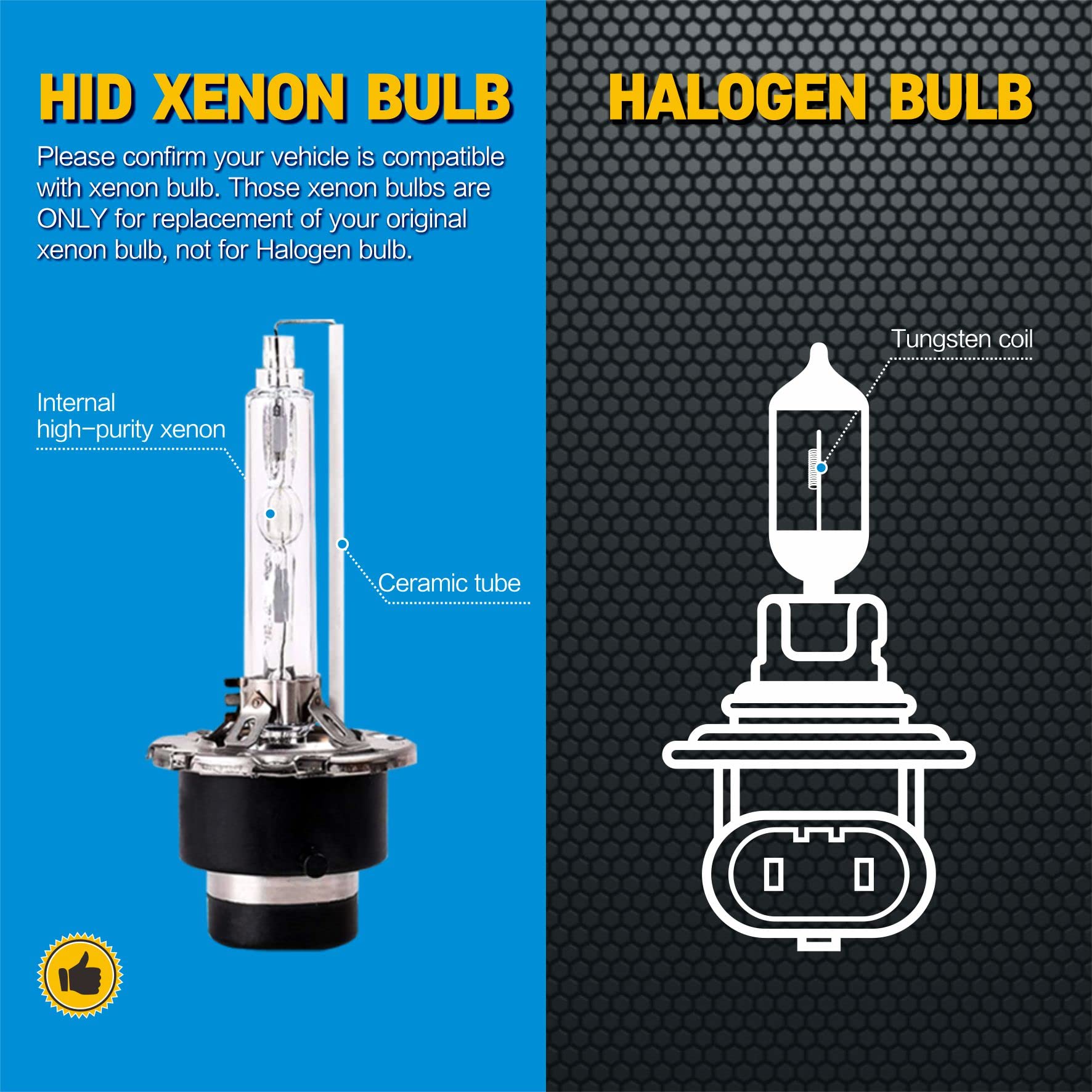 wideep D2S Xenon HID Headlight Bulbs 8000K 35W Replacement for High Low Beam, 2 Pcs