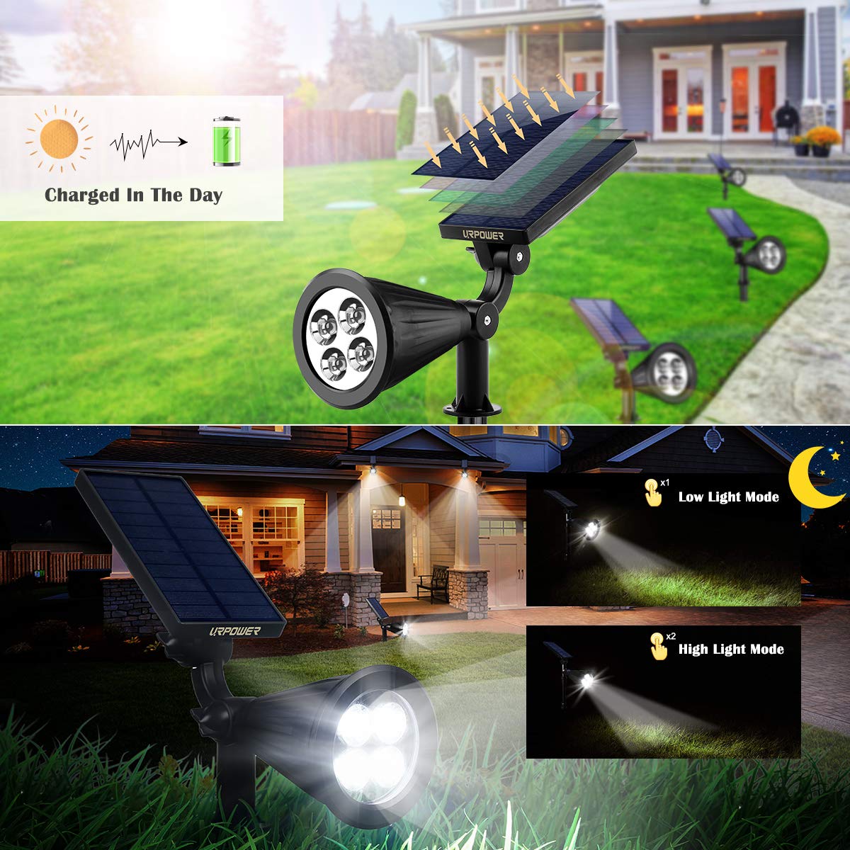 URPOWER Solar Spot Lights Outdoor, 4 LED, Waterproof, Dusk-to-Dawn, 2 Pack, Cool White