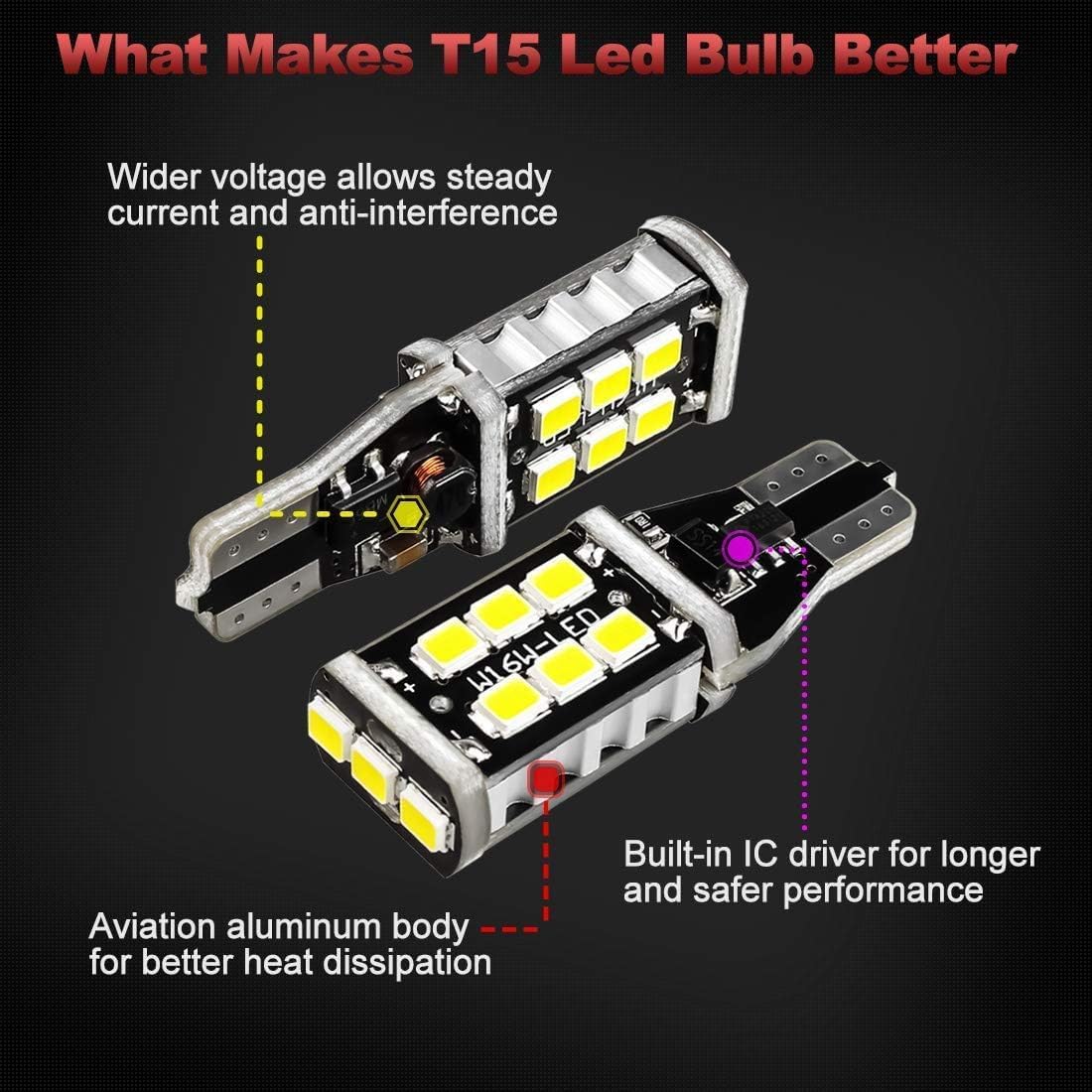Yorkim 912 921 Led Bulb, Backup Light Bulbs High Power 2835 15-Smd Chipsets Extremely Bright Error Free T15 906 W16W For Brake L