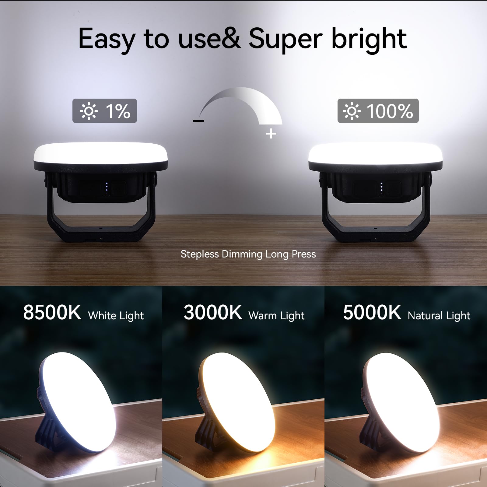 VAVOFO 30W LED Camping Lantern - 3000LM, 124 LEDs, 7200mAh, IP65 Waterproof, Rechargeable, Blue, Model KM-FD01