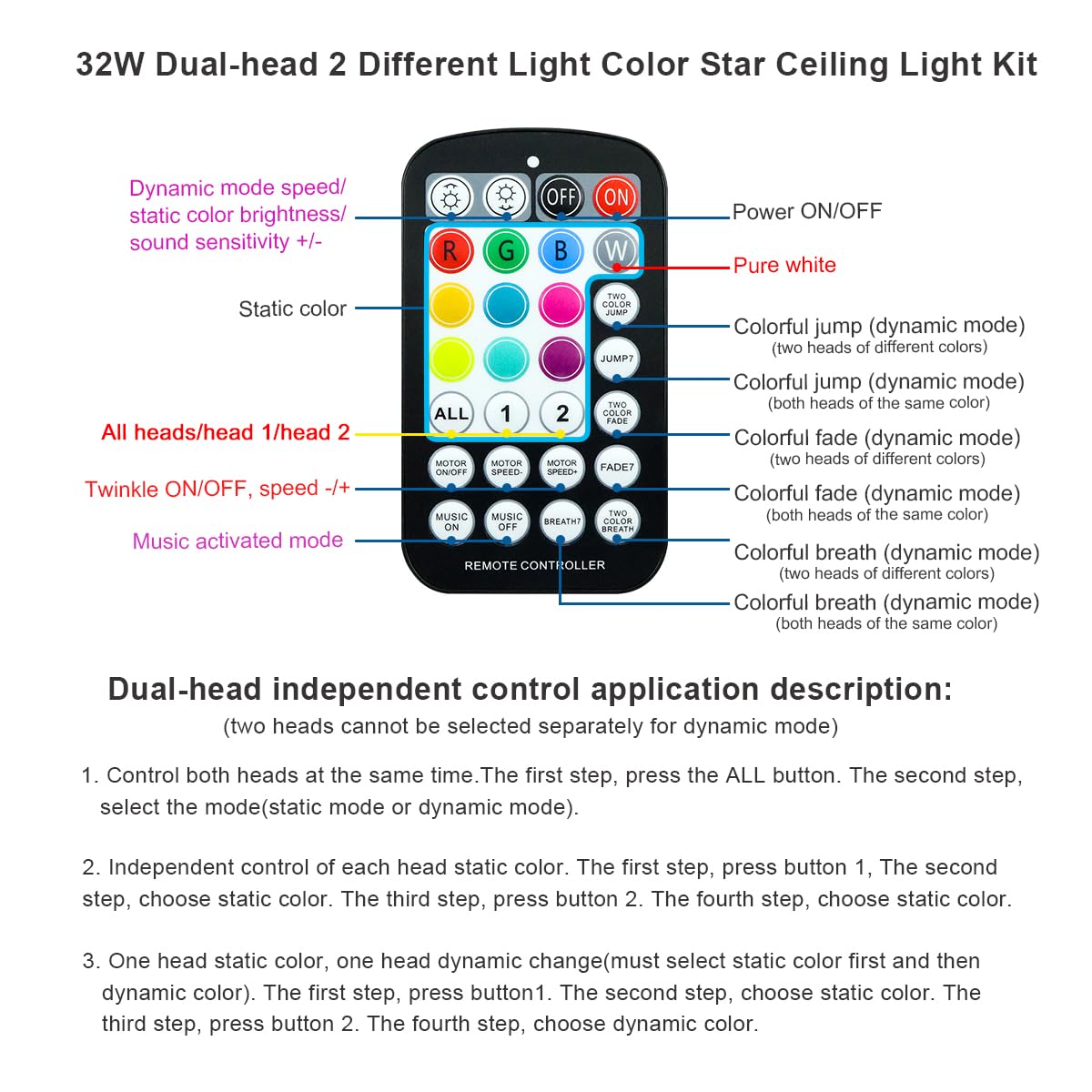 AKEPO Fiber Optic Light Engine, 32W Dual-Head, Twinkle + APP Control + Music Activated, RGB, Model QJ-L032