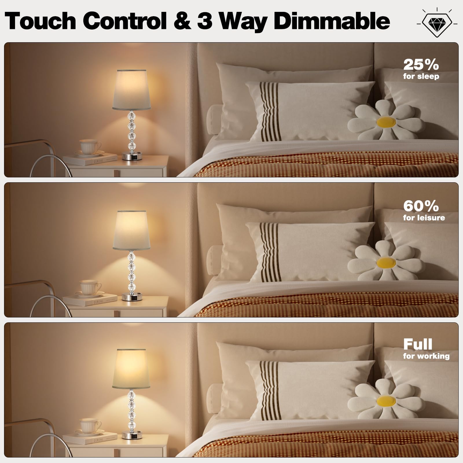 Acaxin Bedside Lamps For Bedrooms Set Of 2 Nightstand - Large Crystal Table Lamps With Usb C Charging Ports And Ac Outlet, 3 Way