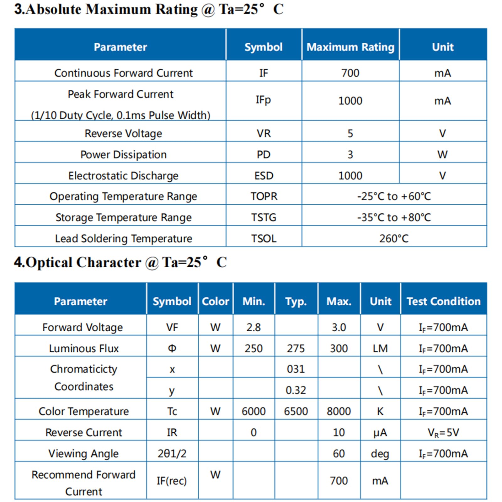 Ledguhon 5Pcs 3W 6500K White 3535 Smd High Power Led Chip With Aluminum Plate 20Mm Star Pcb Base Heat Sink Led Chip Replacement(