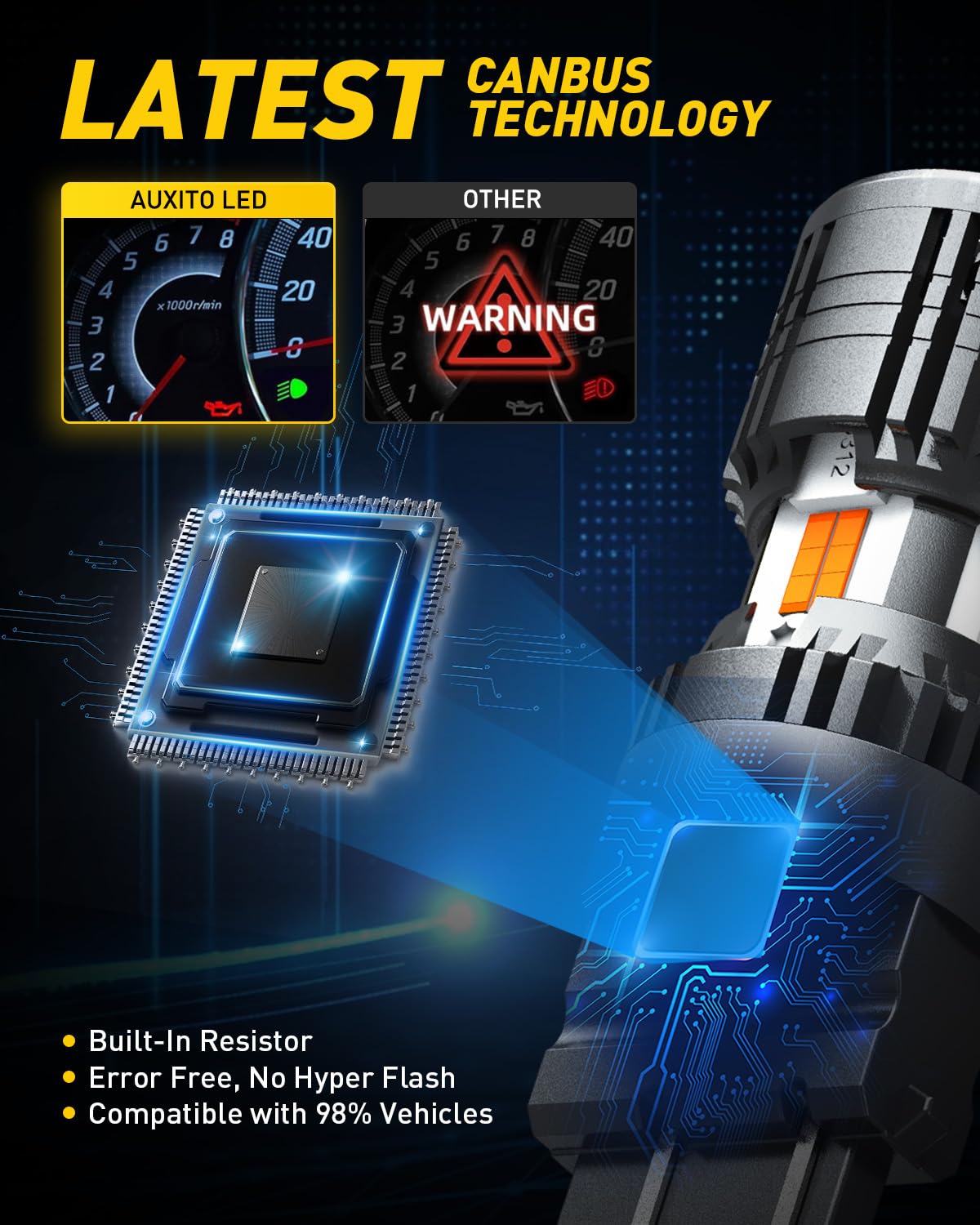 AUXITO 3157 LED Bulbs Amber Yellow - Built-in Resistor, Anti Hyper Flash, Pack of 2, Aluminum, Front/Rear Turn Signal Lights