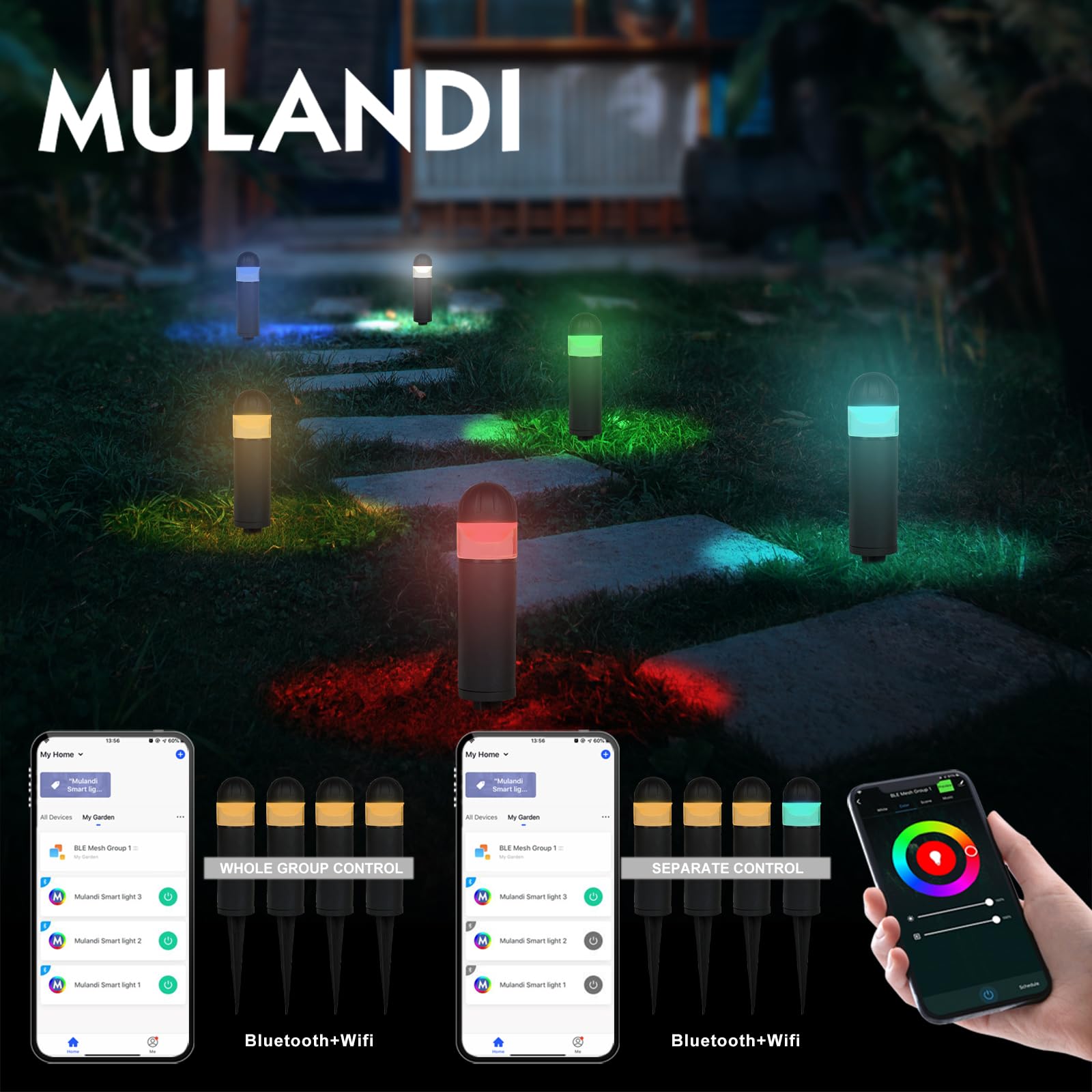 Mulandi Led Landscape Bollard Pathway Light, 2W, Dc 12V Low Voltage Path Lighting Outdoor Waterproof, Die-Casted Aluminum Housin