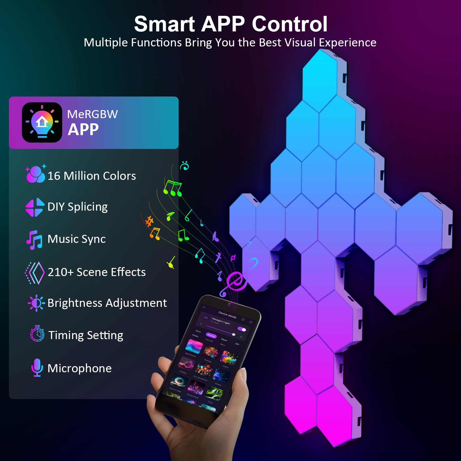 Ojq 12 Pack Hexagon Lights Wall Rgb Panel - Smart App Rgb Hexagonal Modular Gaming Light Music With Sync Honeycomb Shape Panels