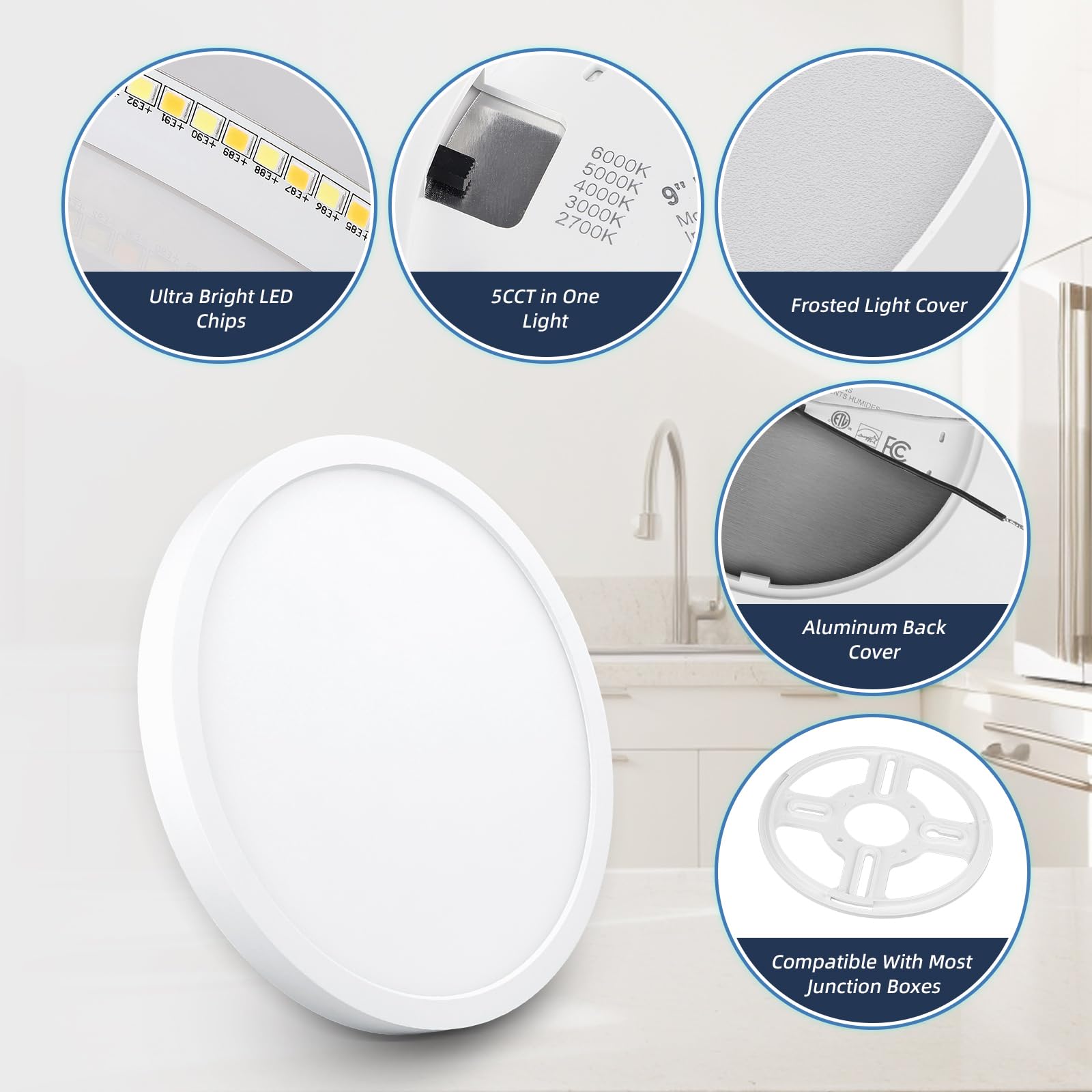 Ecoeler 12Inch Led Flush Mount Ceiling Light  5Cct Selectable Round Flat Panel Light  28W 2400Lm  Dimmable Surface Mount Lighting Fixture For Kitchen  Hallway  Laundry  Etl Listed  2 Pack