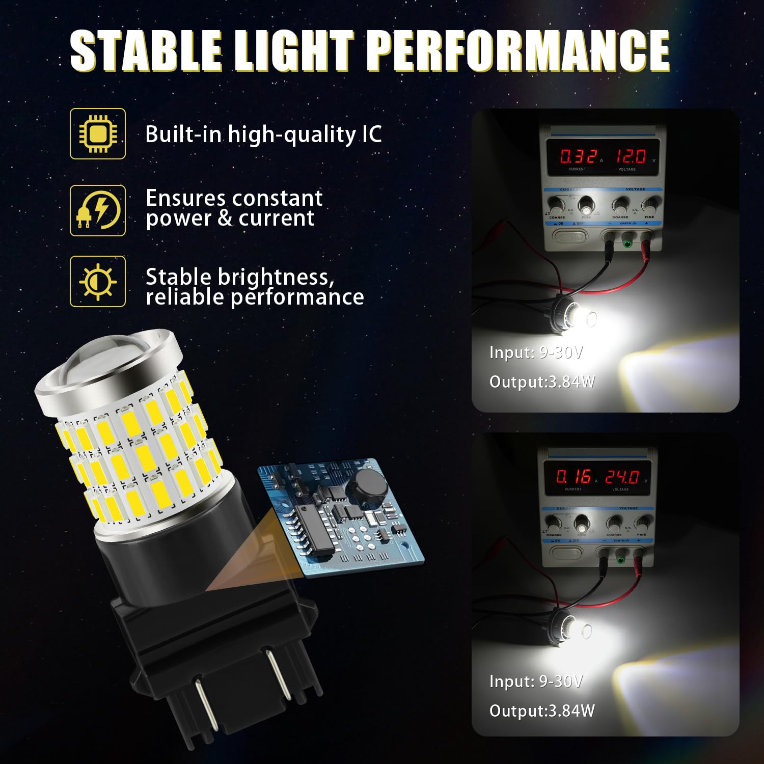 iBrightstar 3157 LED Bulb White, 4157 3156 LED Reverse Light Bulbs Super Bright for Tail Brake Lights Backup Lights Turn Signal