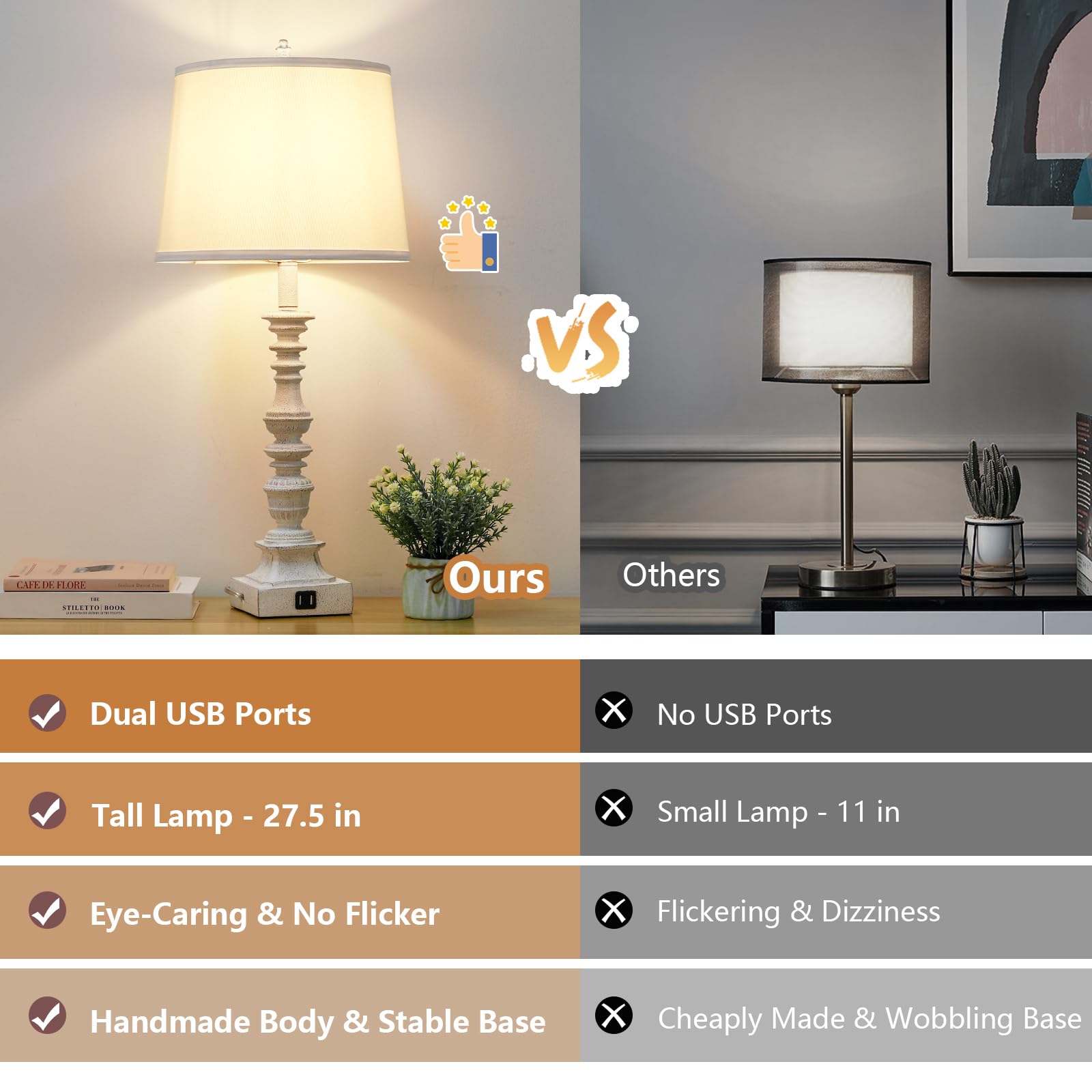 Gobright 27.5&quot; Farmhouse Table Lamps Set Of 2, Rustic Usb Charging Bedside Lamps, Cream White