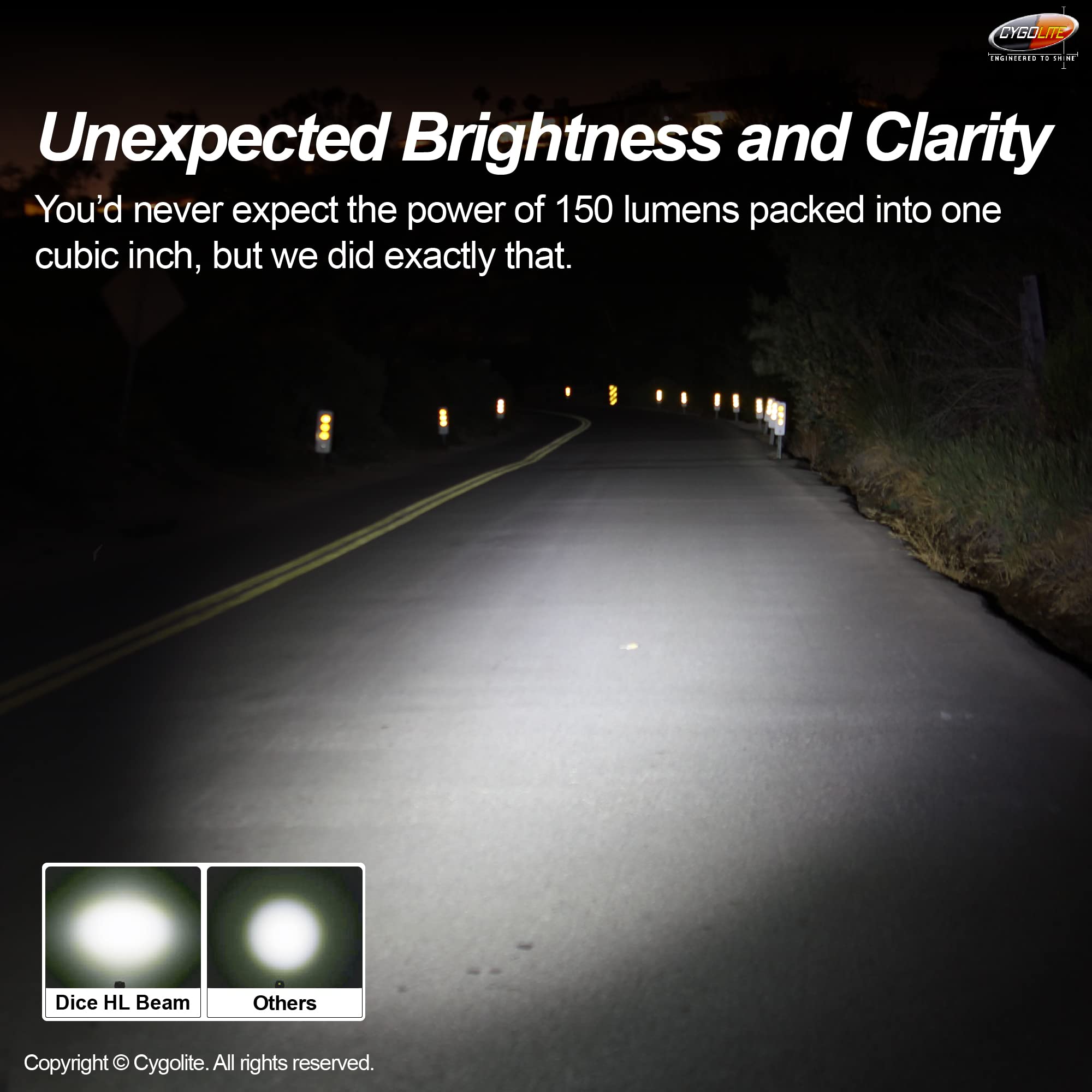 Cygolite Dice Hl– 150 Lumen Bike Light– 6 Night & 2 Daytime Modes– Ultra Compact Design– Ip64 Water Resistant– Sturdy Flexible Mount– Usb Rechargeable Headlight - For Aero Road & Commuter Bicycles