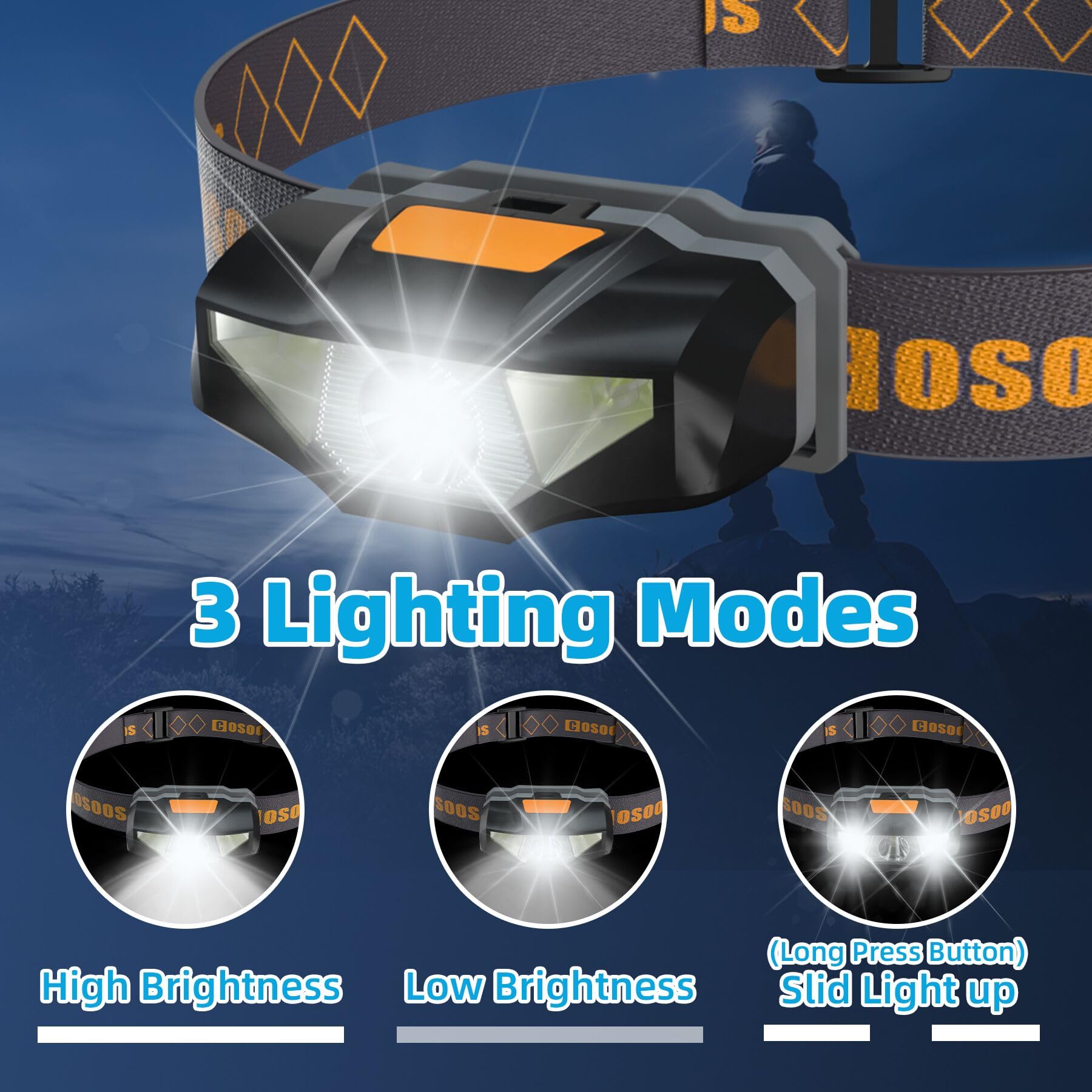 COSOOS 2-Pack Mini LED Headlamps, Waterproof, Lightweight 1.6oz, Ideal for Running, Camping, Night Jogging, Portable Cases Included