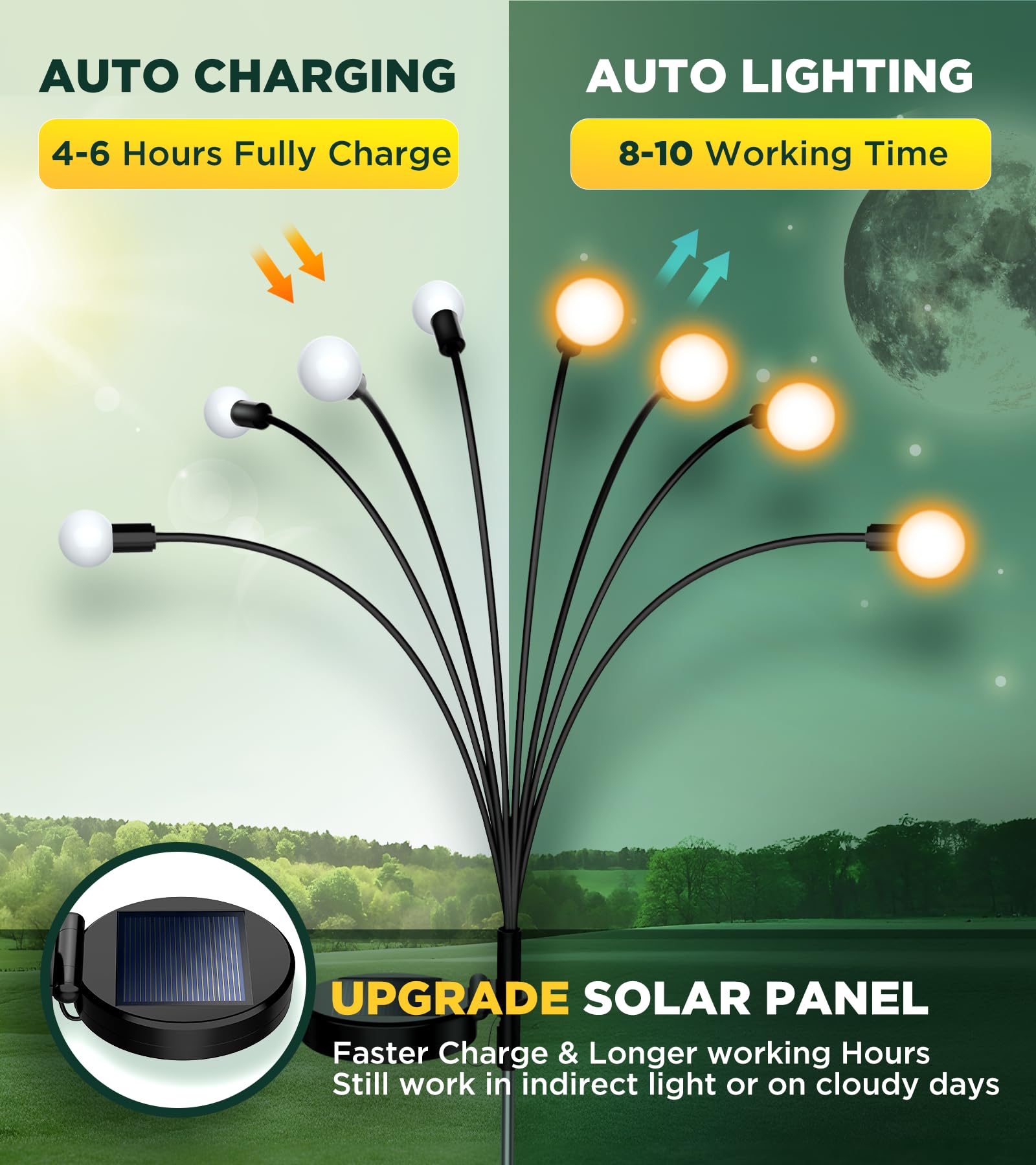 ULAIYO Solar Garden Lights, 8 LED Waterproof Firefly Lights, Warm White, 6 Pack, Model ULAIYO6, Flexible Starburst Design