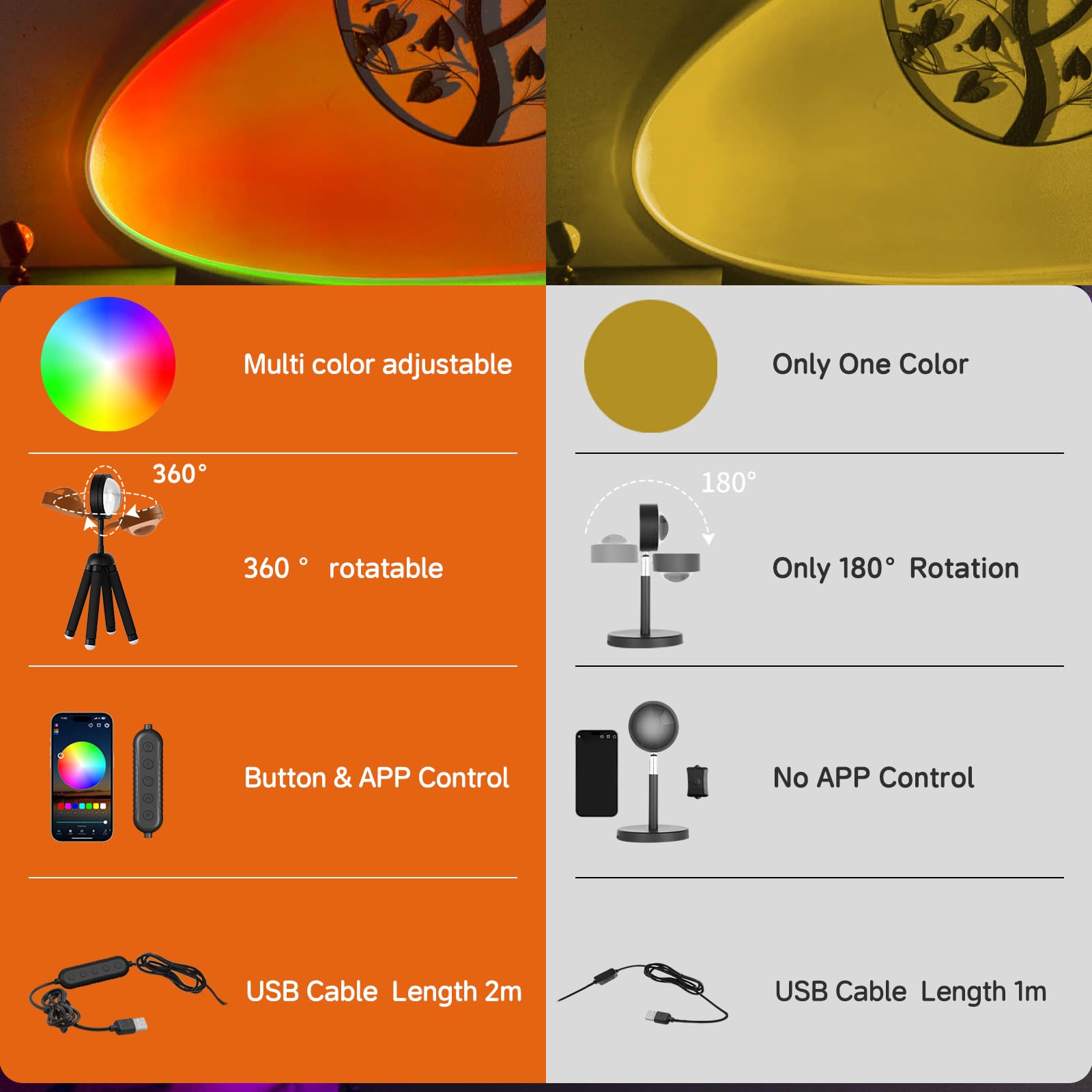 Sunset Lamp Projector With App Control, 360 Degree Rotation Multicolor Changing Projection Lamp Led Light, Sunlight Lamp For Bed