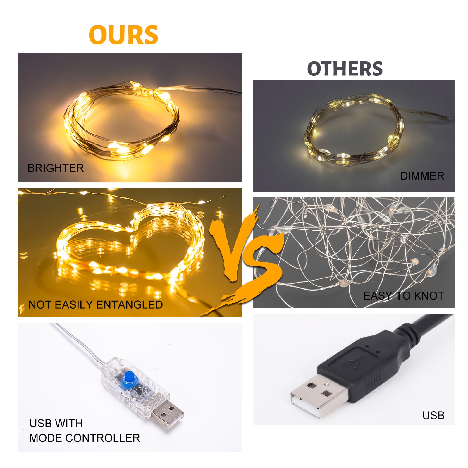 Fairy Lights 66 Ft 200 Led Usb Twinkle String Lights Plug In Silver Wire Lights With Remote And Timer 8 Modes Outdoor Waterproof Starry Lights Diy Party Wedding Christmas Decoration(Warm White)