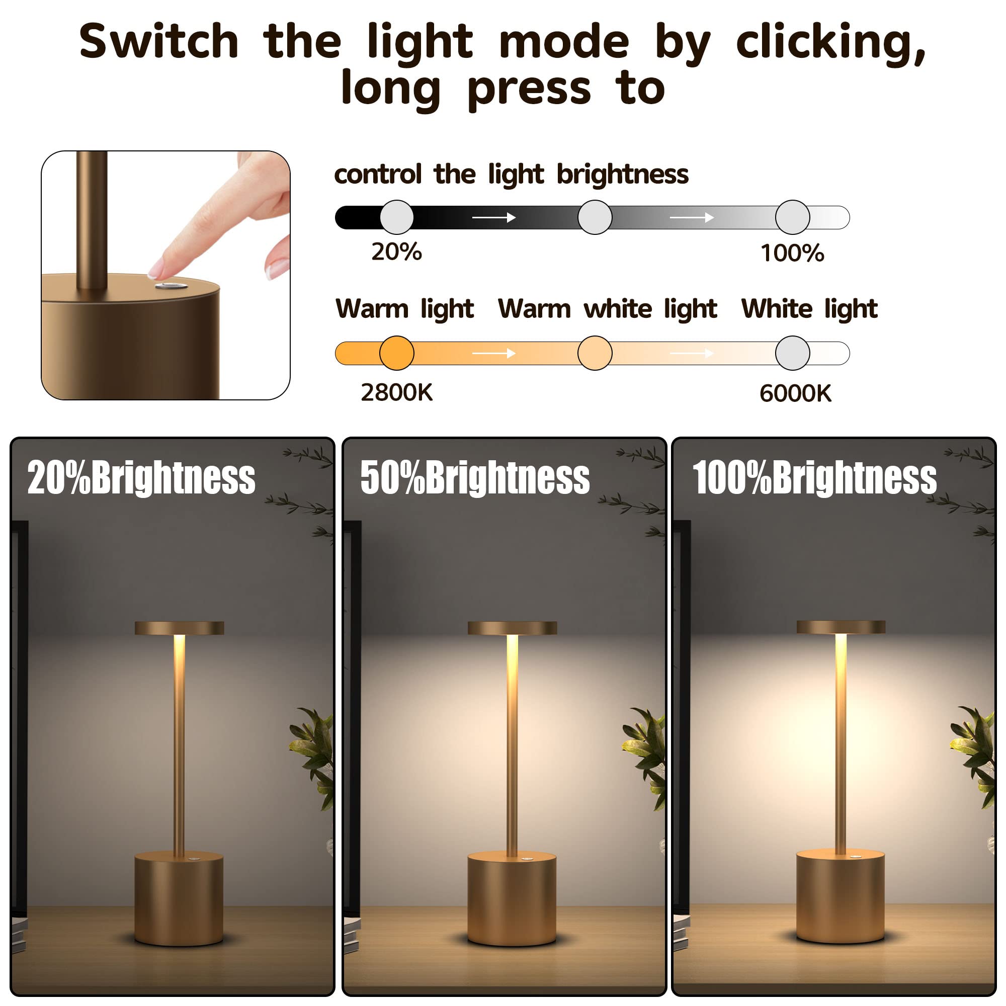 Yiben 2Pack Cordless Led Table Lamp, Rechargeable 5000Mah, 3 Brightness Levels, Titanium