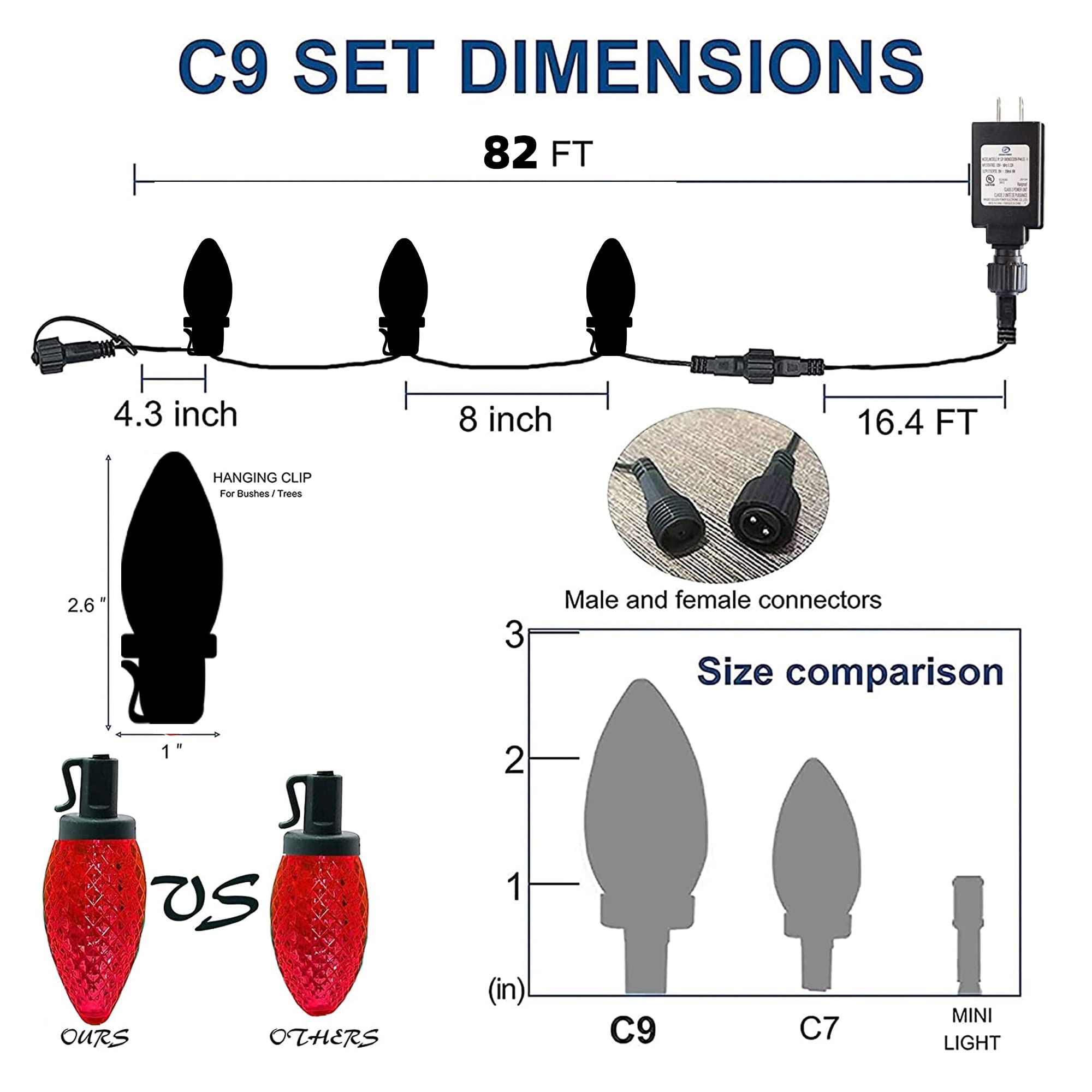 Dazzle Bright C9 Christmas String Lights, 100 Led 66 Ft Waterproof Connectable Green Wire Fairy Lights, Christmas Lights For Indoor Outdoor Home Garden Yard Xmas Tree House Decorations (White)