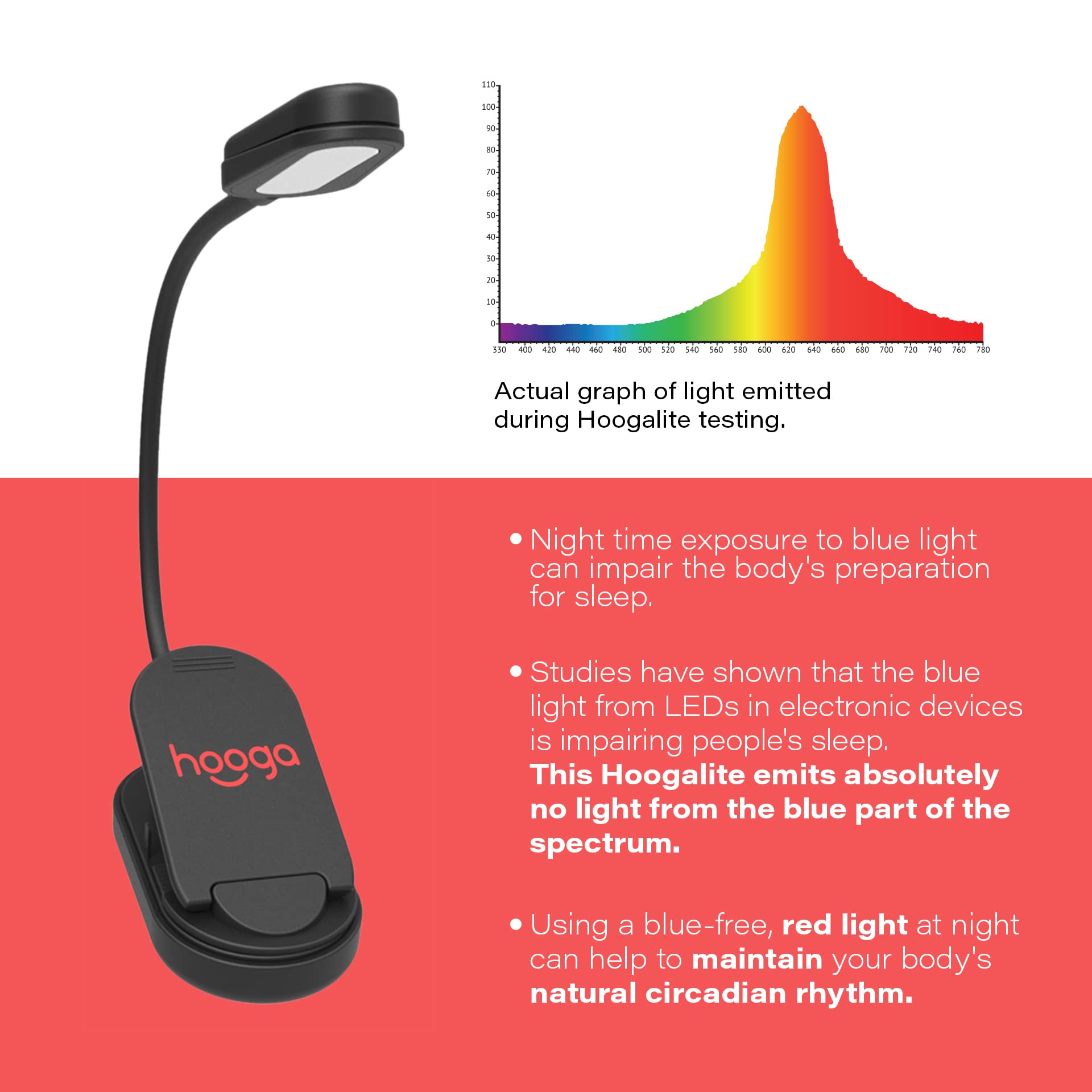 hooga Red Book Light - Rechargeable Clip On 625nm LED, Eye Care Light for Reading, Strain-Free, Perfect for Students & Travel