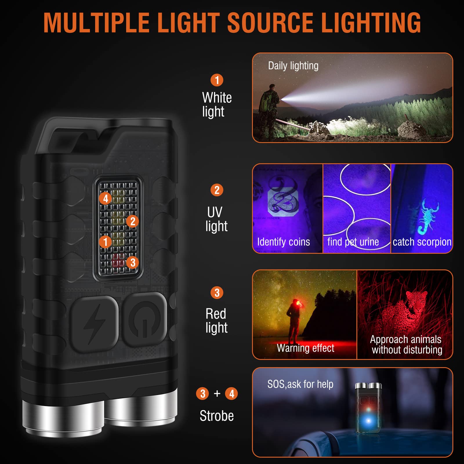 BORUIT V3 EDC Flashlight - 900LM Rechargeable Mini LED Keychain, IP65 Waterproof, Black
