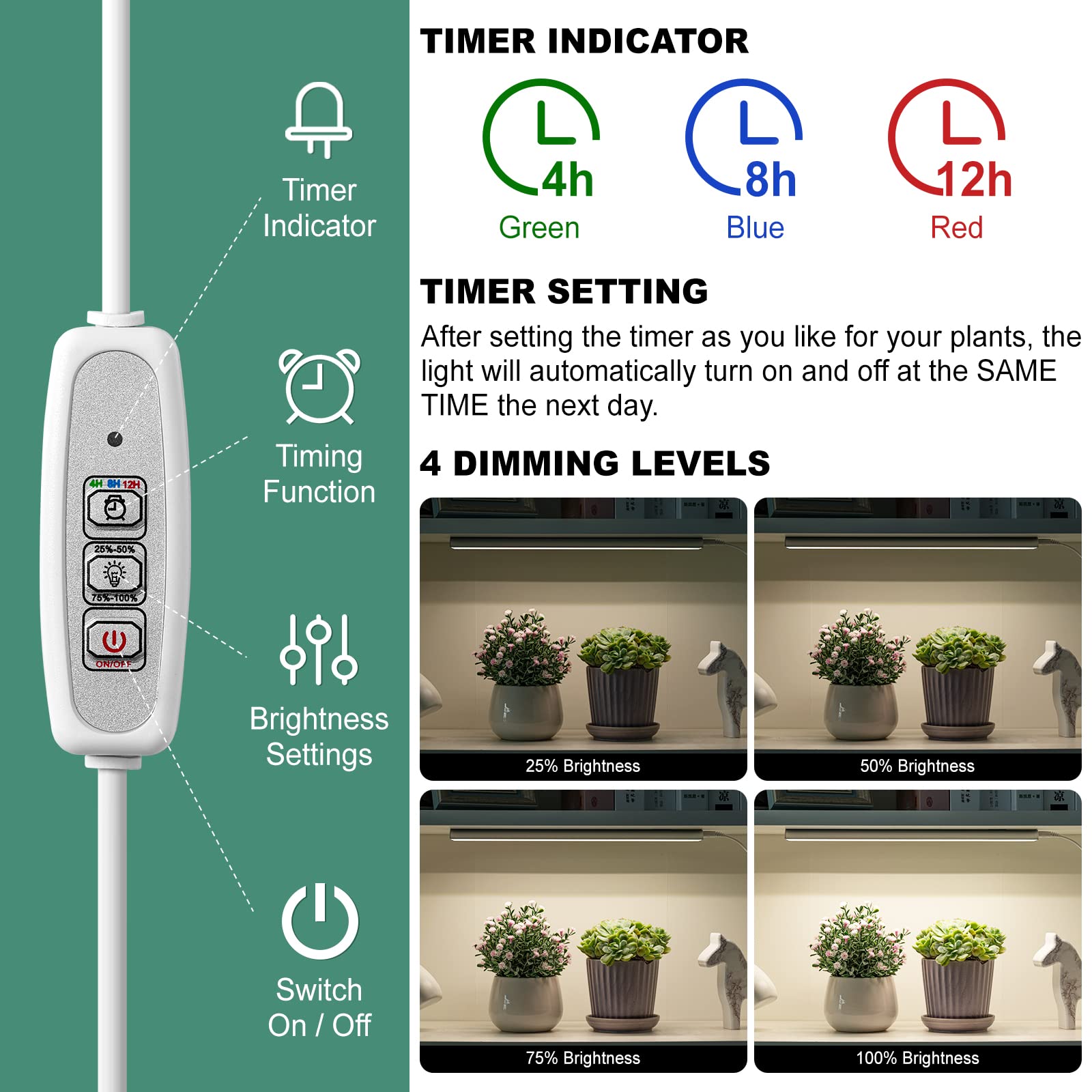 FOXGARDEN Grow Light Strip, Full Spectrum 96 LED, Auto On/Off Timer, 4 Dimmable Brightness, 1 Pack, Natural White Plastic