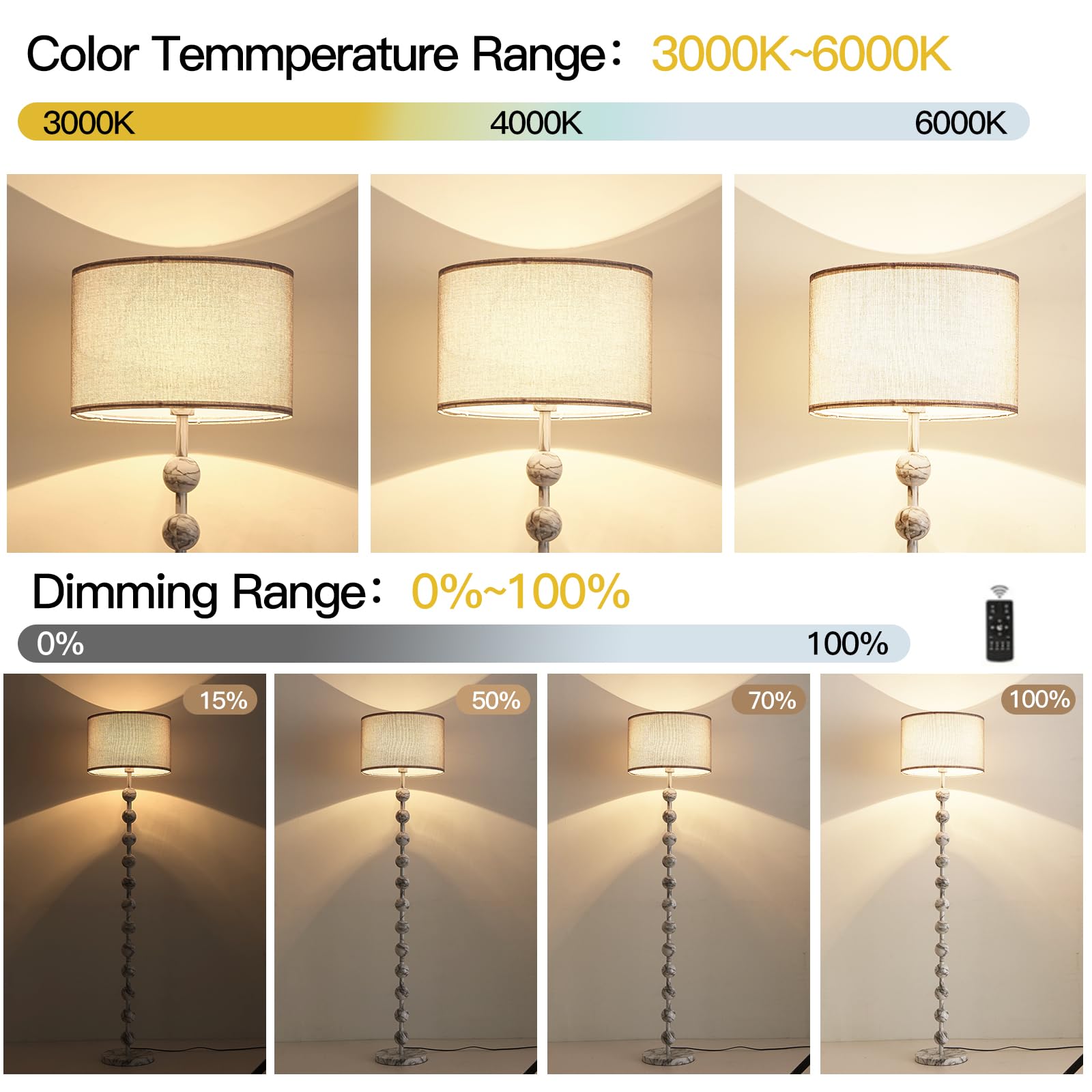 Fetason Modern Dimmable Floor Lamp for Living Room Bedroom with Remote Control, Marble Pattern Tall Standing Lamp Light with Fab