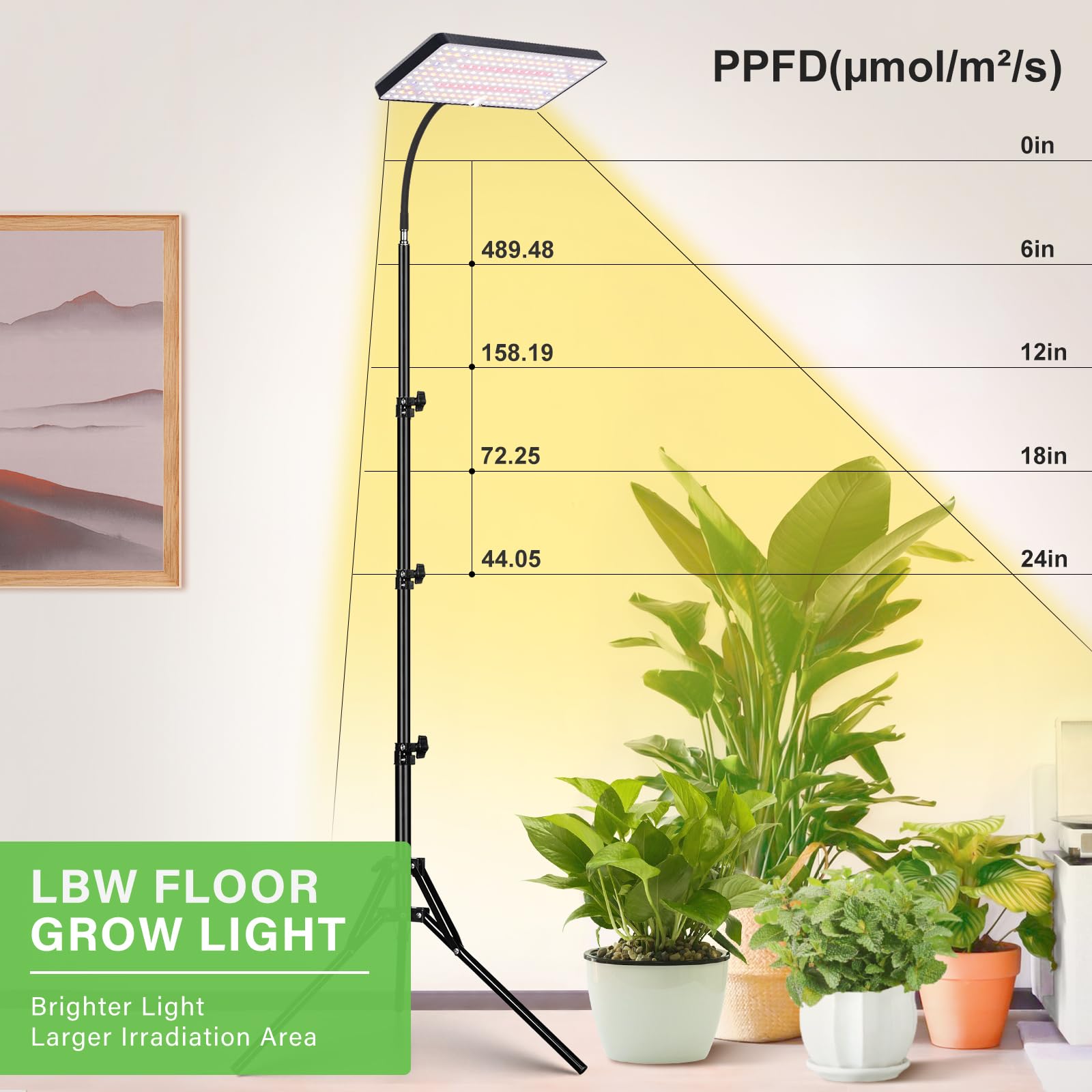 2024 Lbw Grow Lights For Indoor Plants Full Spectrum With Stand,214 Leds Standing Plant Lights For Indoor Growing,Floor Grow Plant Lamp With 4/8/12H Timer,6 Brightness Levels,75&quot; Adjustable Tripod