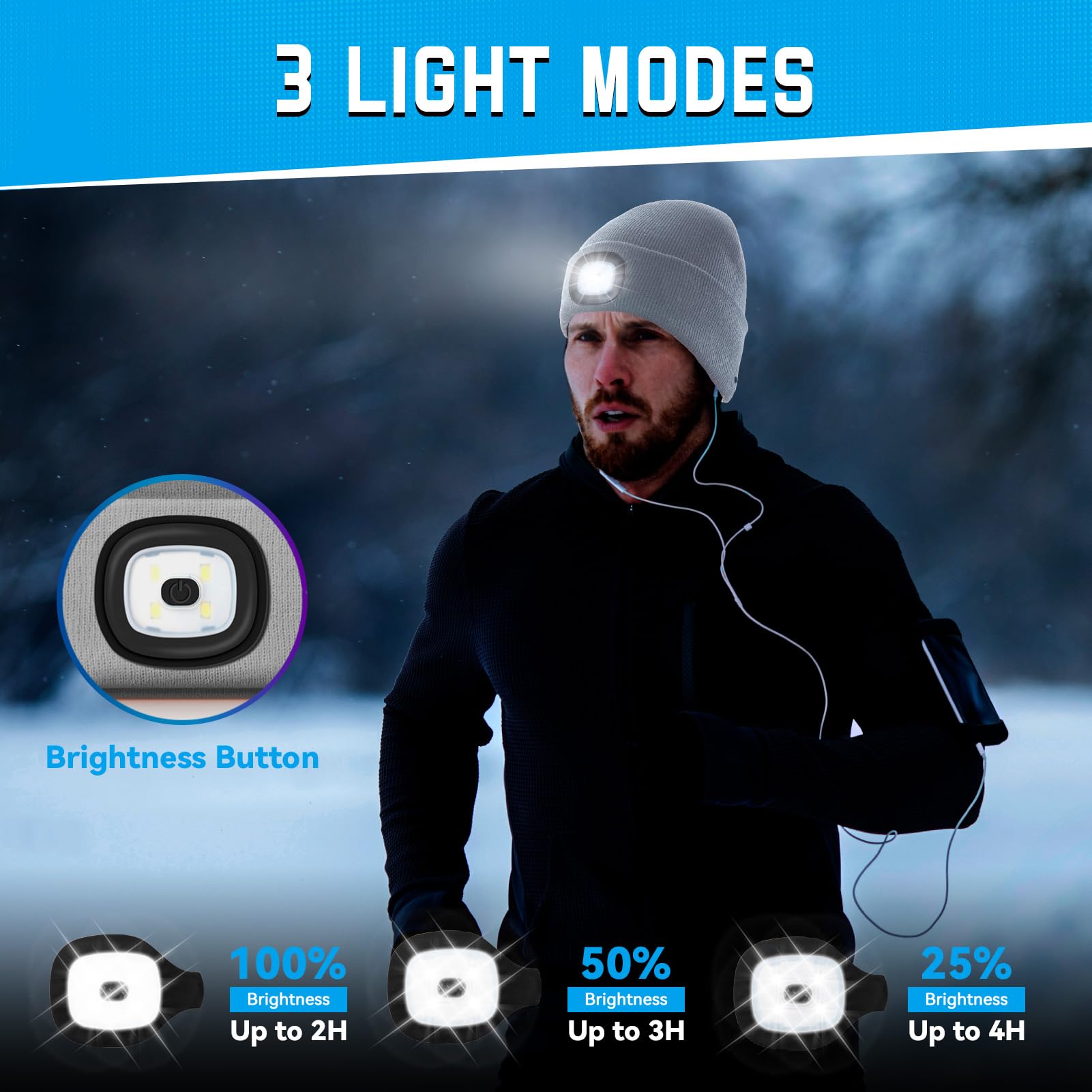 FFIPBGE Beanie Hat with LED Light, USB Rechargeable, 1 Pack, Gray, Model BHL2413, Ideal for Camping and Hiking