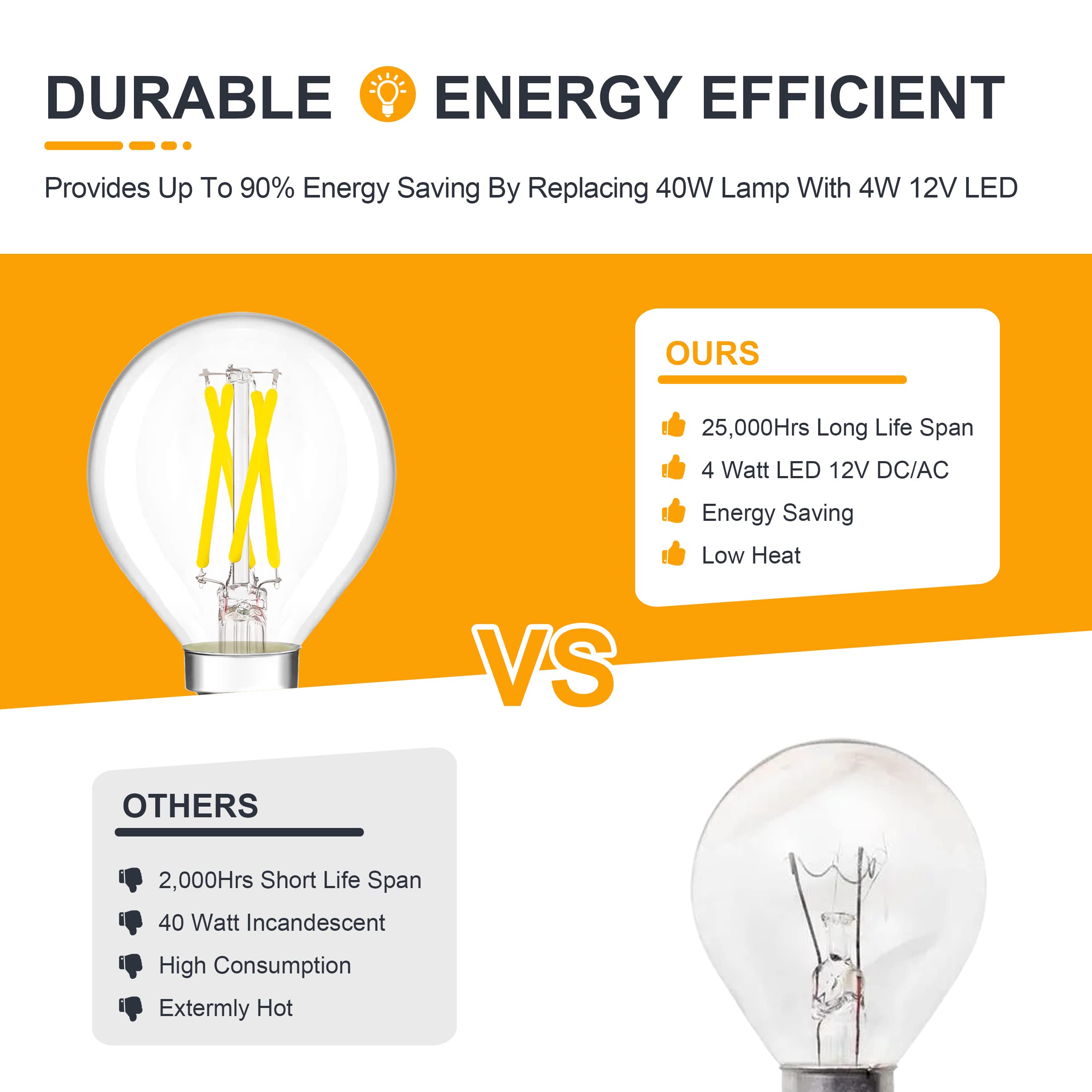 Tokcon 12V Led Light Bulbs - Daylight 5000K 4W(Only For 12 Volt Dc/Ac) - E12 Candelabra Base - 40W Equivalent Dimmable Low Volta