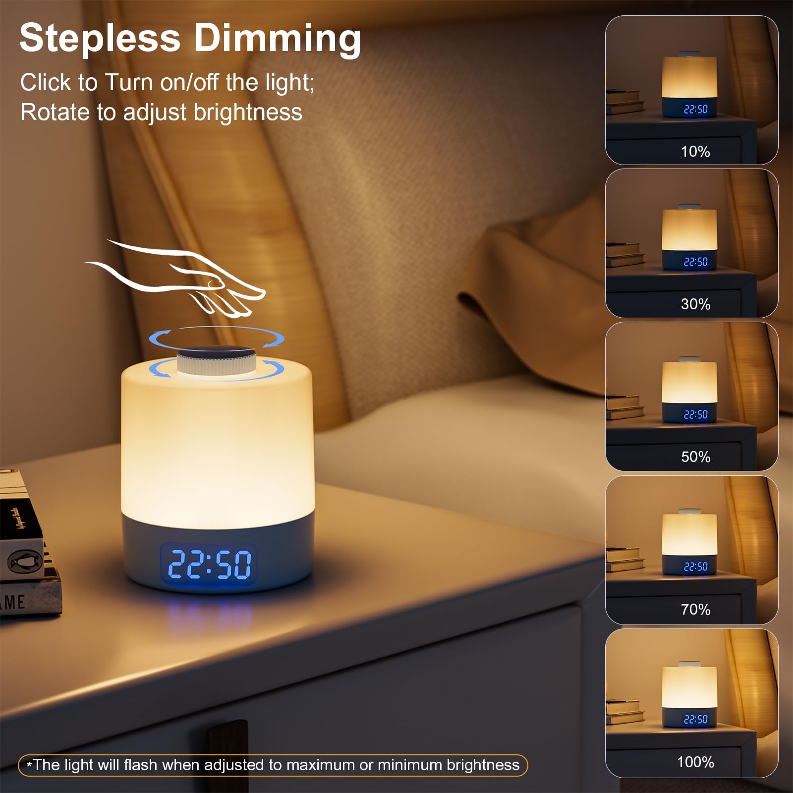 WOBANE Night Light for Kids - Dimmable LED Bedside Lamp, 3600mAh, Small, Blue, Model K66, Portable for Nursery and Adults