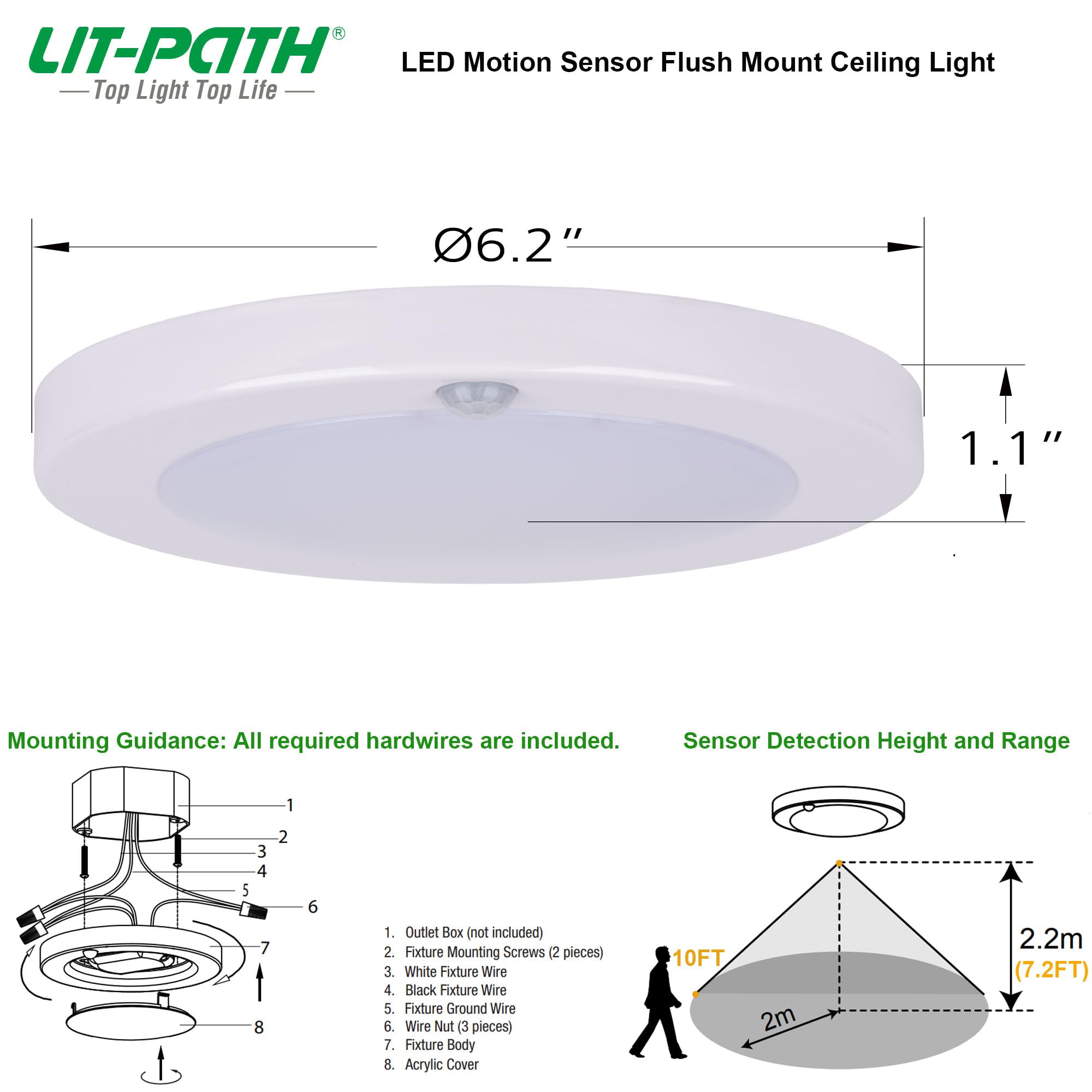 LIT-PaTH LED Flush Mount Ceiling Light, Motion Sensor, 700 Lumen, 10.5W, 4-Pack, 5000K White Finish, Galvanized Metal