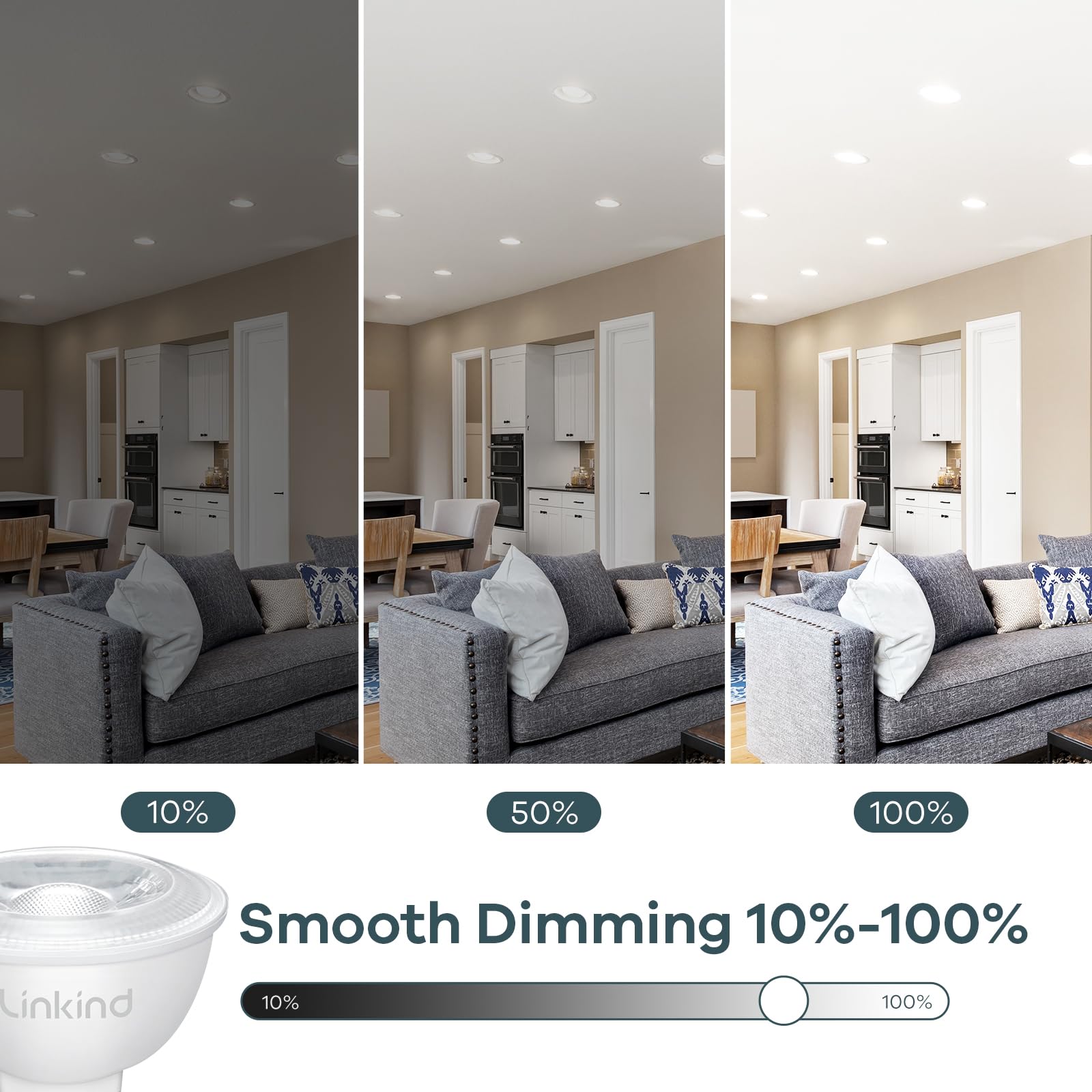 Linkind Mr16 Led Bulb Dimmable, Gu5.3 Bi-Pin Base Mr16 Led Bulbs, 6.5W (70W Equivalent) 5000K Daylight 640Lm Mr16 Led 40 Degree Beam Angle For Spot Lights, Recessed, Tracking Lights, 12V, 12 Packs