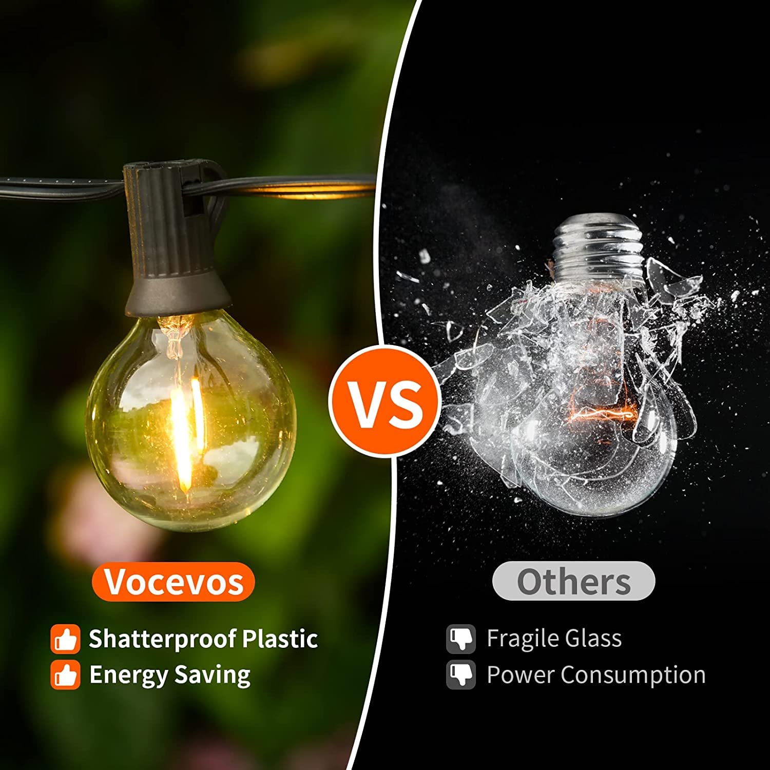 Vocevos Outdoor String Lights 200FT LED Waterproof G40 Bulbs Shatterproof Plastic Yellow