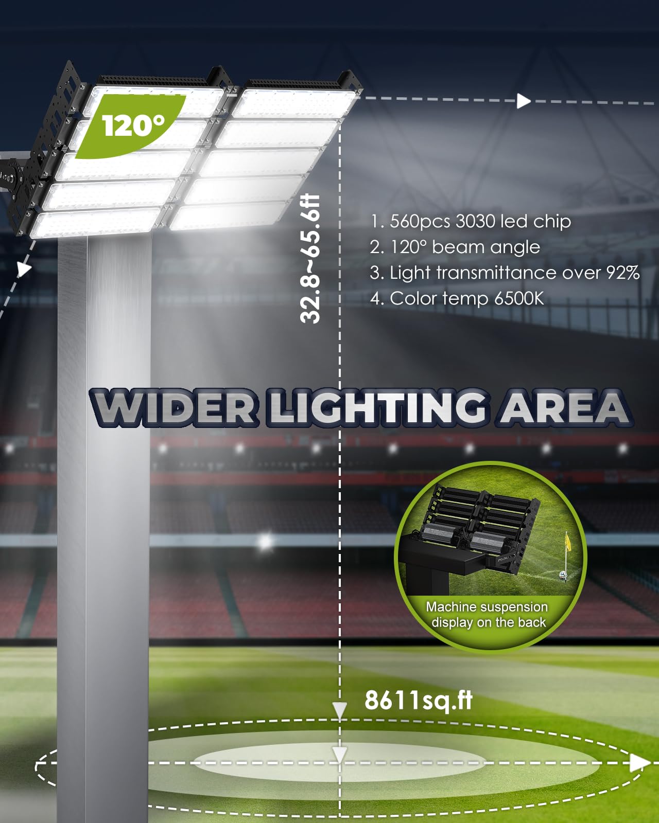 Spolehli 3000W Led Stadium Flood Lights 80000Lm Ip66 Waterproof 6500K Outdoor Lighting