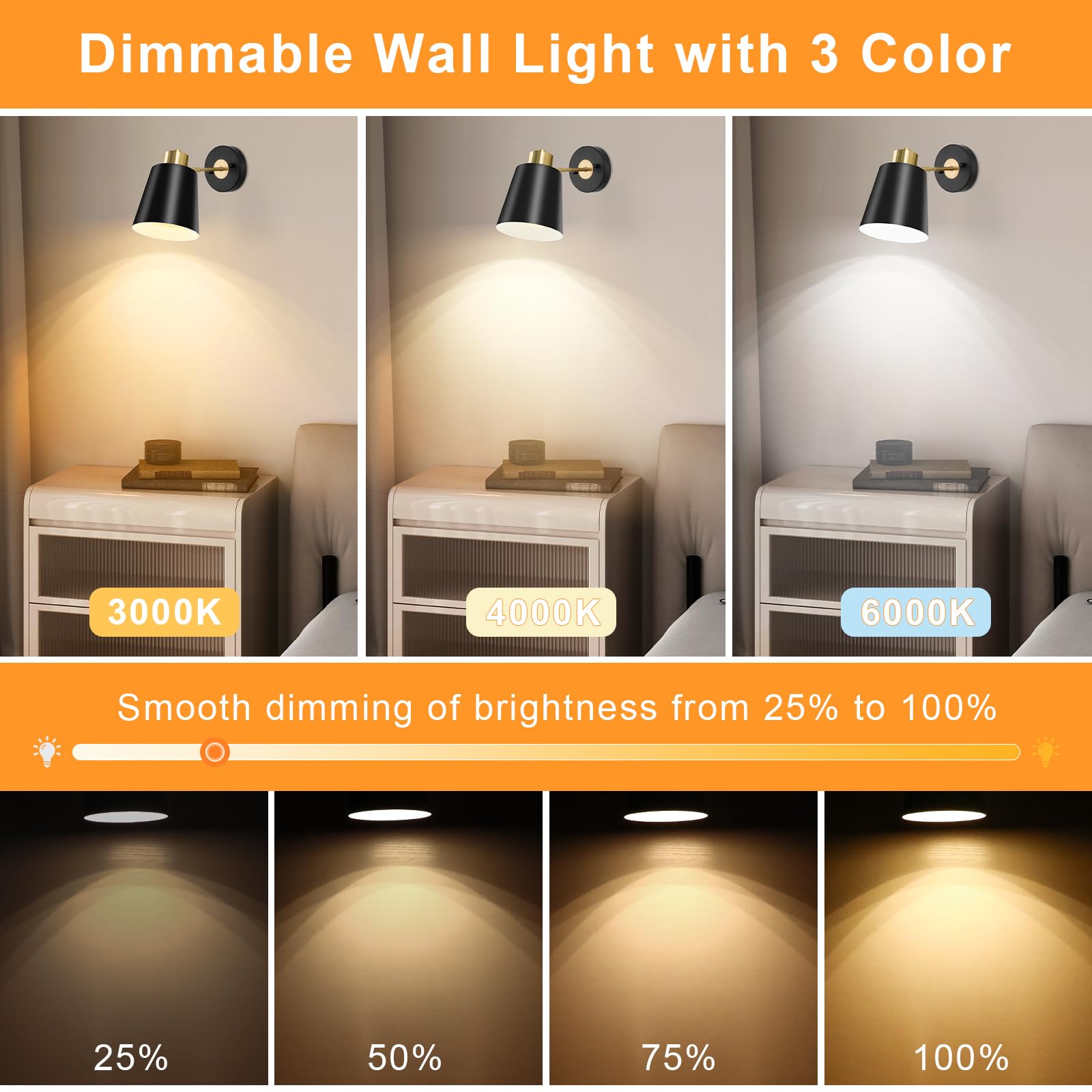 Odnora Battery Operated Wall Sconces Set Of 2, Wireless Wall Lights Dimmable With Remote Control, Indoor Sconce Wall Decor, Led Cordless Black Wall Mounted Lamps For Bedroom Living Room Hallway