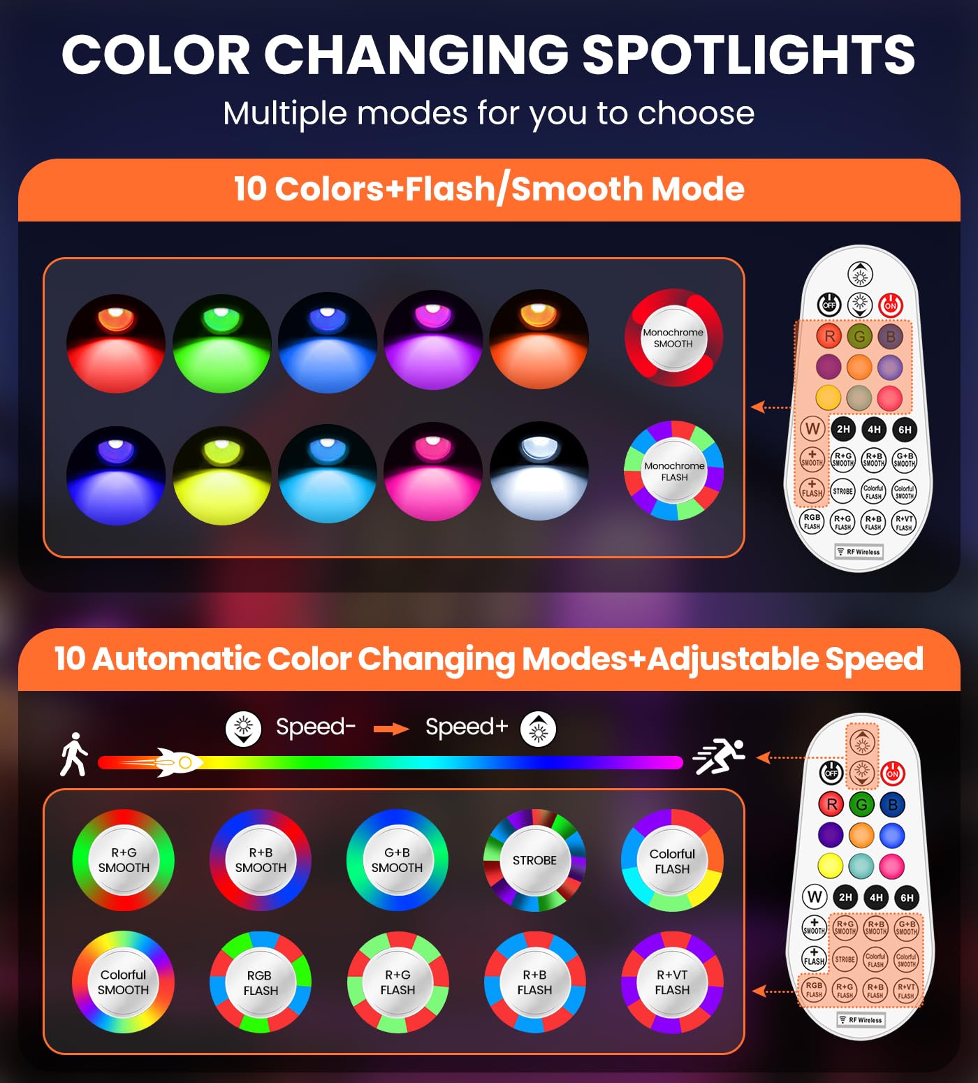 MEIKEE 15W RGB Landscape Spot Lights - 8 Pack, Color Changing, Remote Control, IP66 Outdoor Lighting for Christmas & Halloween