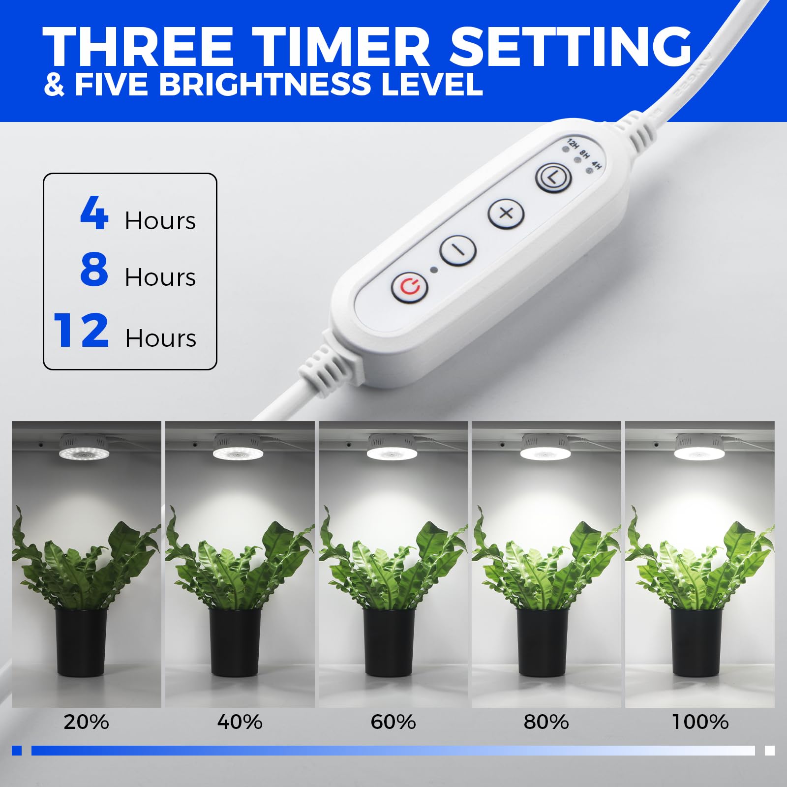Barrina Grow Light OG09, Full Spectrum, 5000K, 18W (2 x 9W), 2 Packs with Timer, Magnetic & Linkable, 5 Levels Dimm