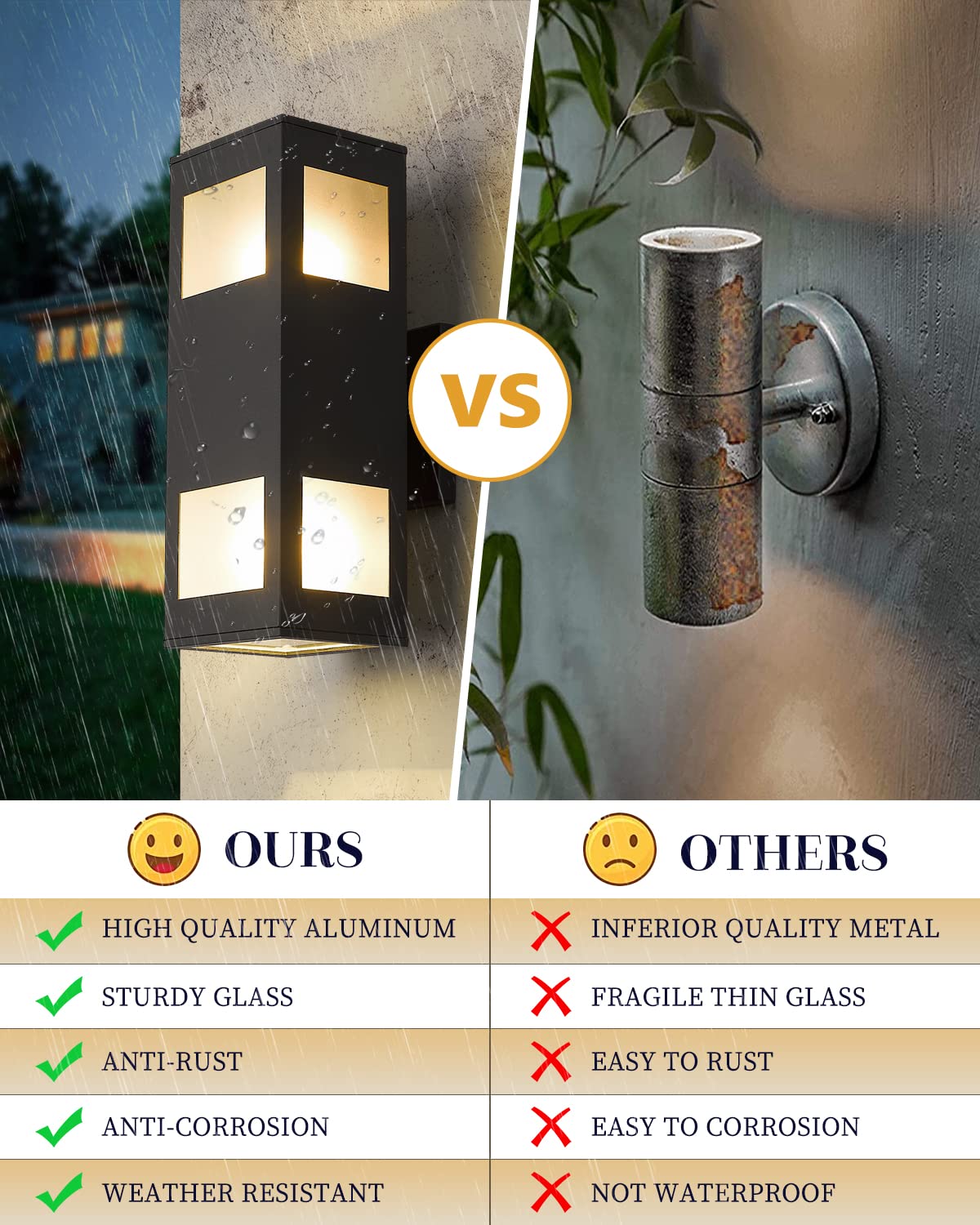 Harriet Modern Outdoor Wall Lights - Waterproof Up/Down Sconces, Matte Black Finish